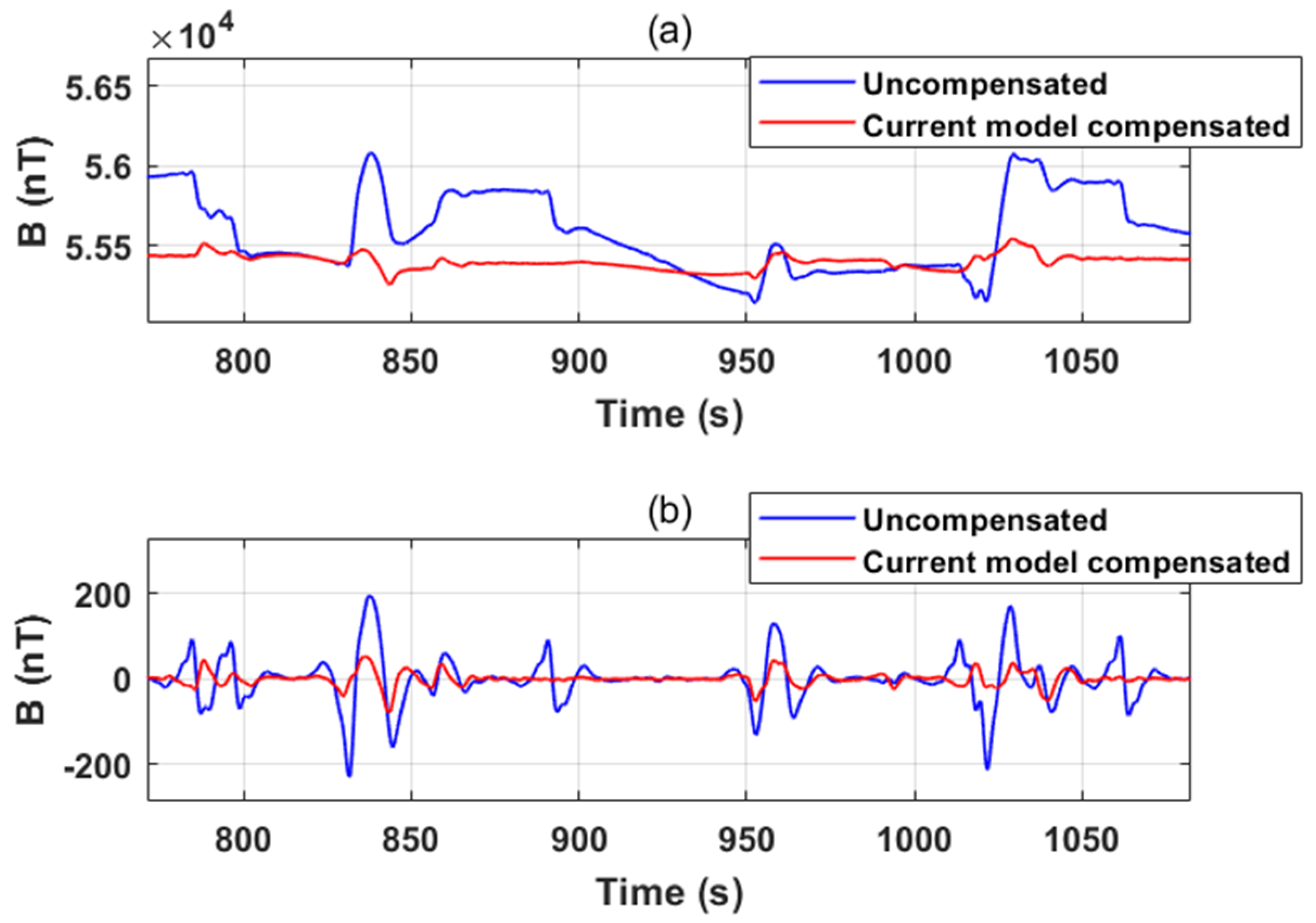 Applsci 13 07455 g025