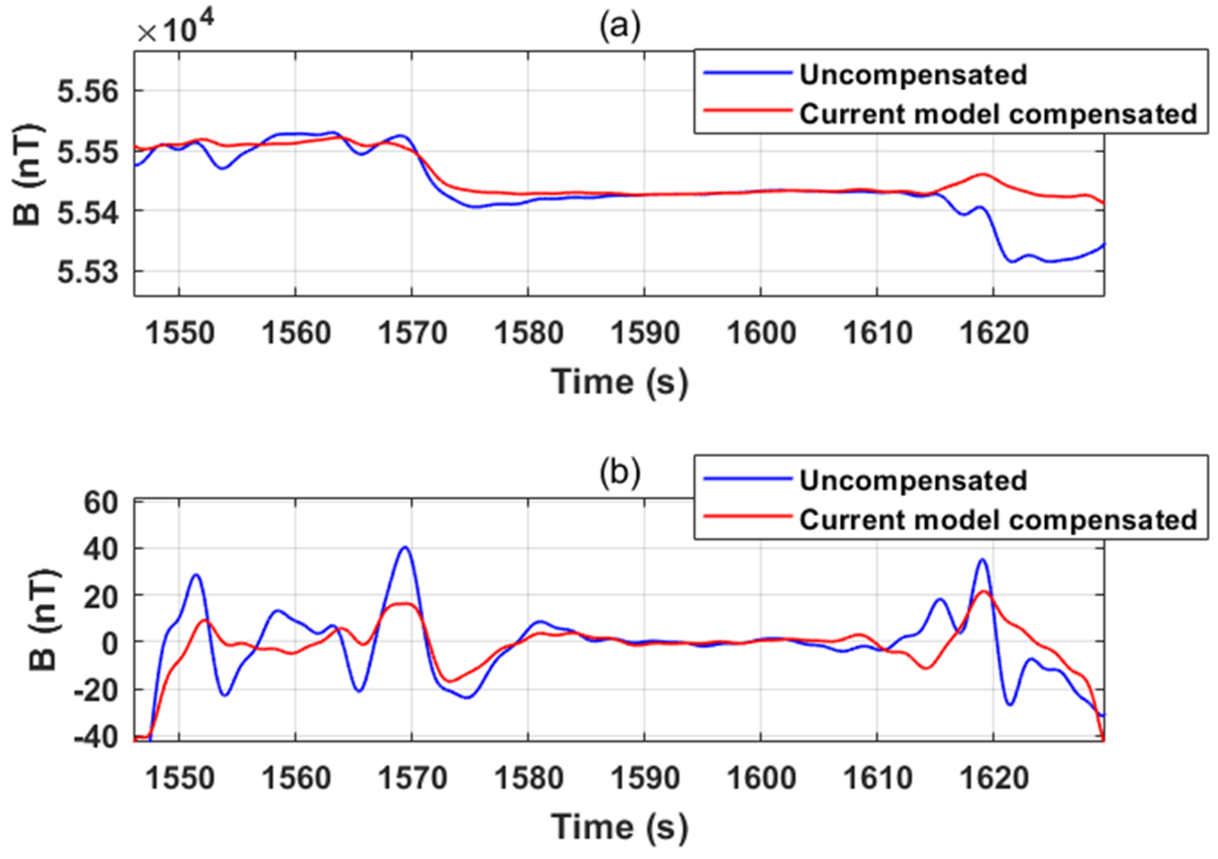 Applsci 13 07455 g026