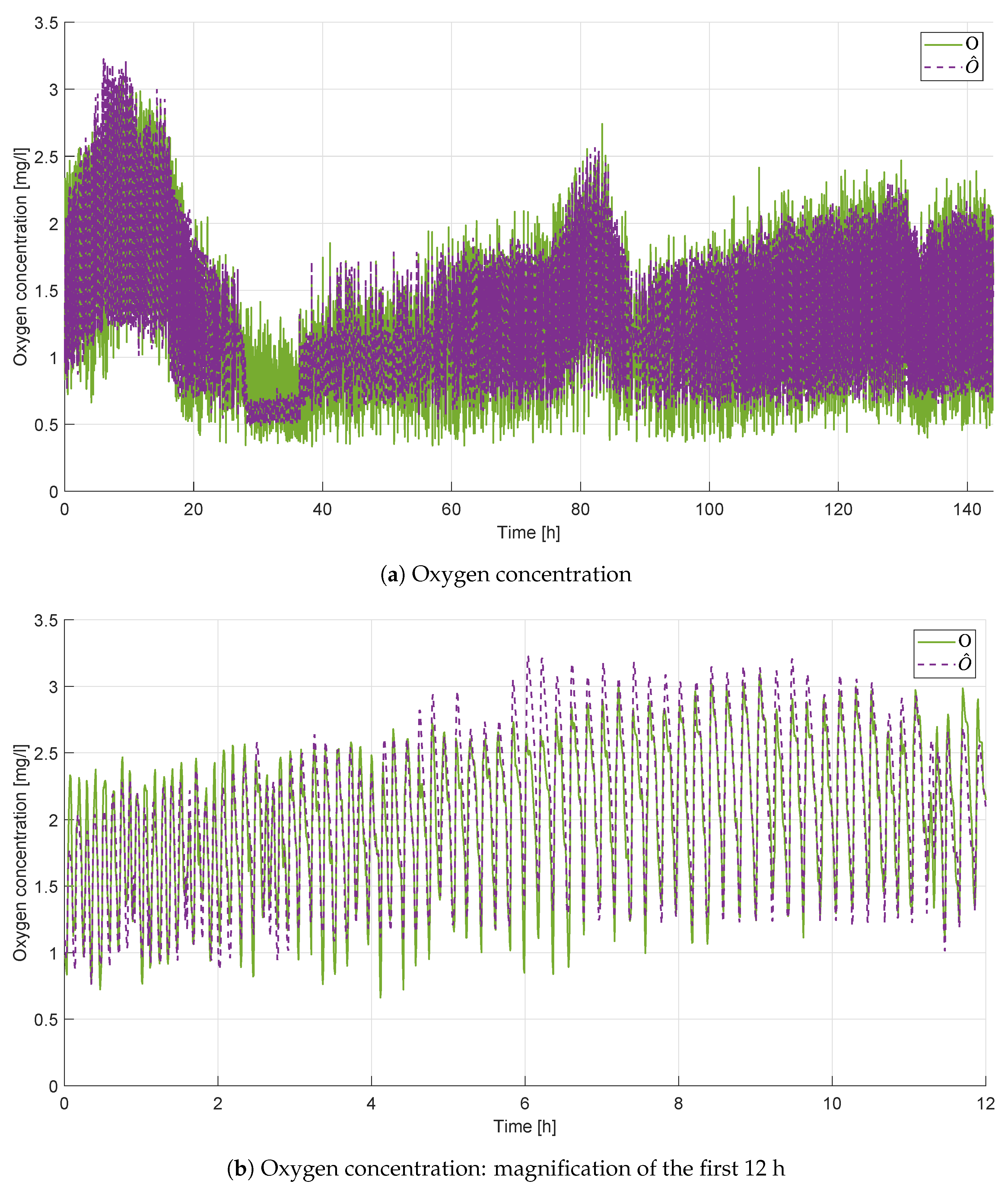 Applsci 13 07461 g002 Applsci 13 07461 g002
