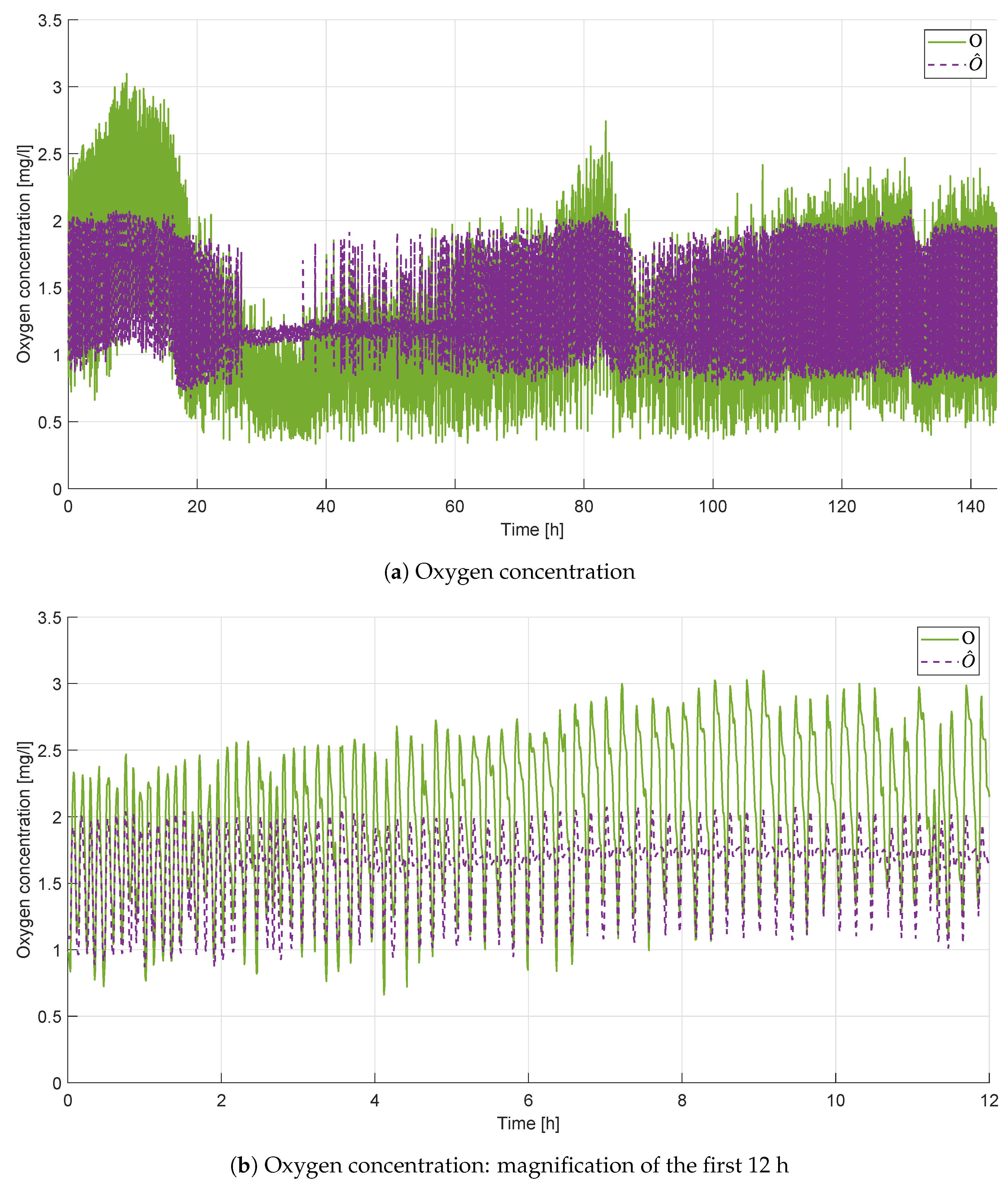 Applsci 13 07461 g003 Applsci 13 07461 g003