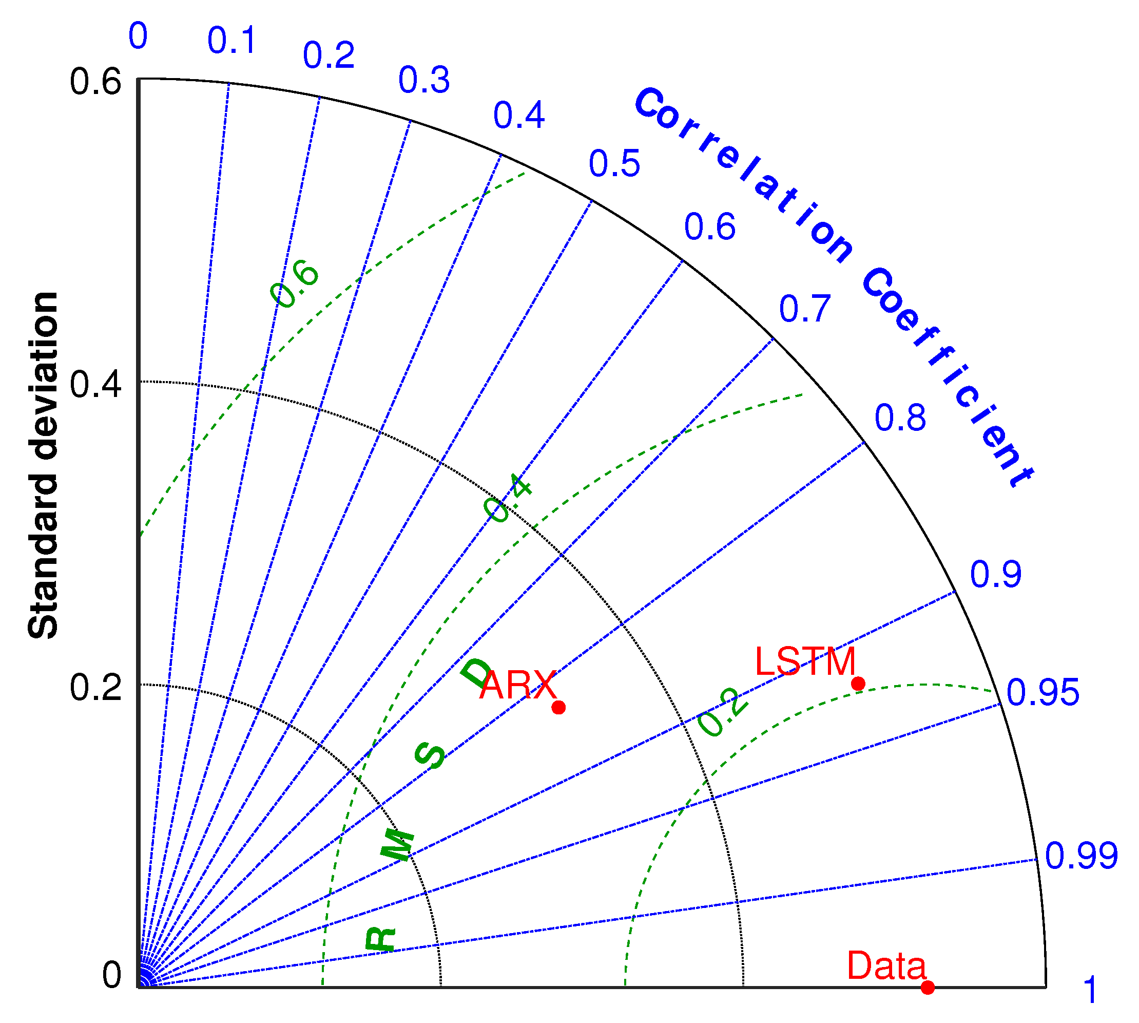 Applsci 13 07461 g005 Applsci 13 07461 g005