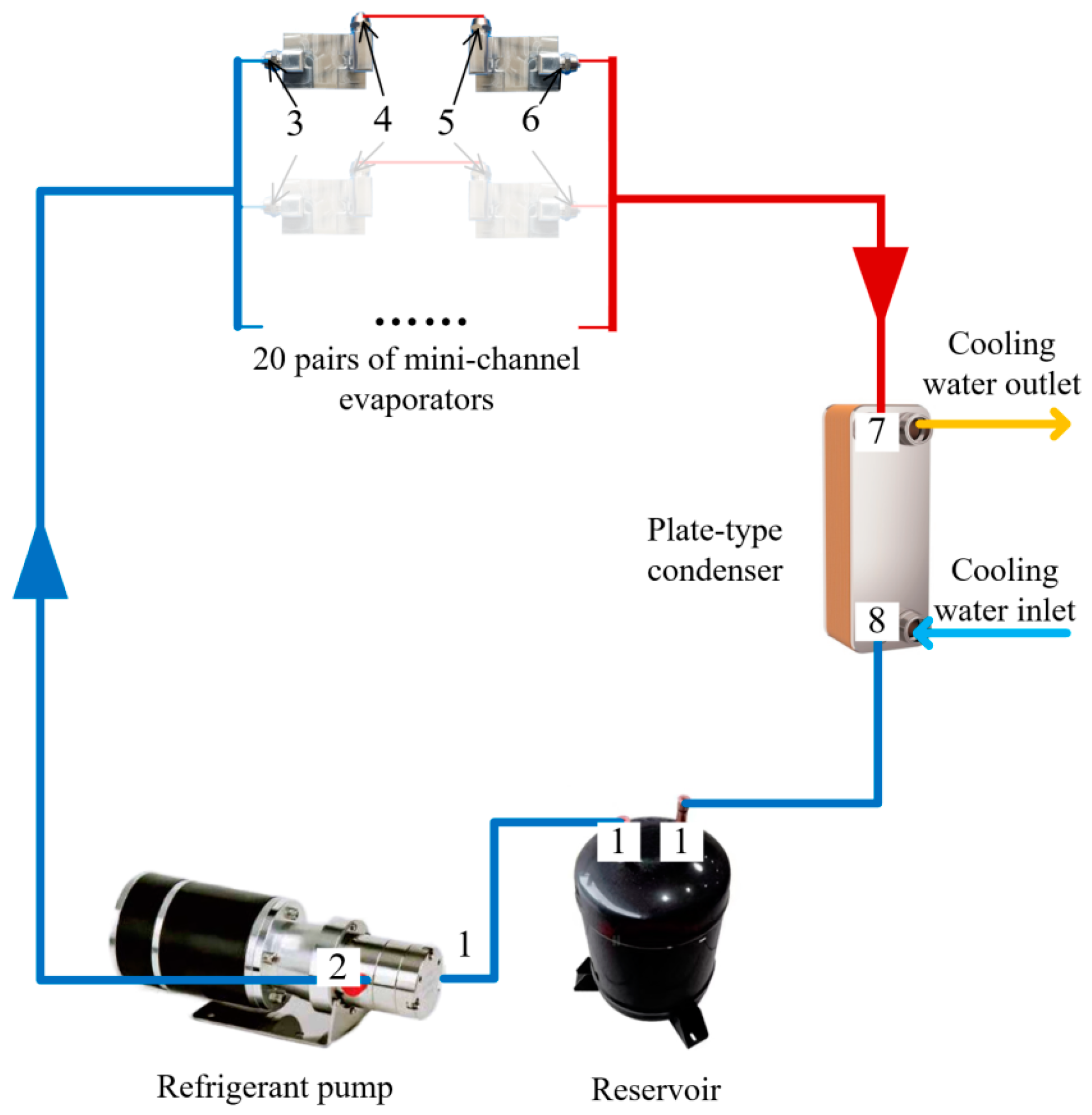 Applsci 13 07472 g002 Applsci 13 07472 g002