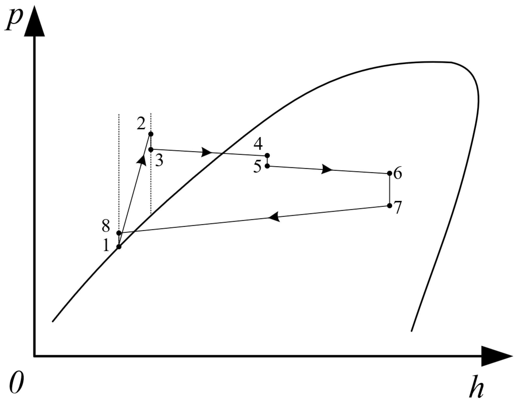 Applsci 13 07472 g003 Applsci 13 07472 g003