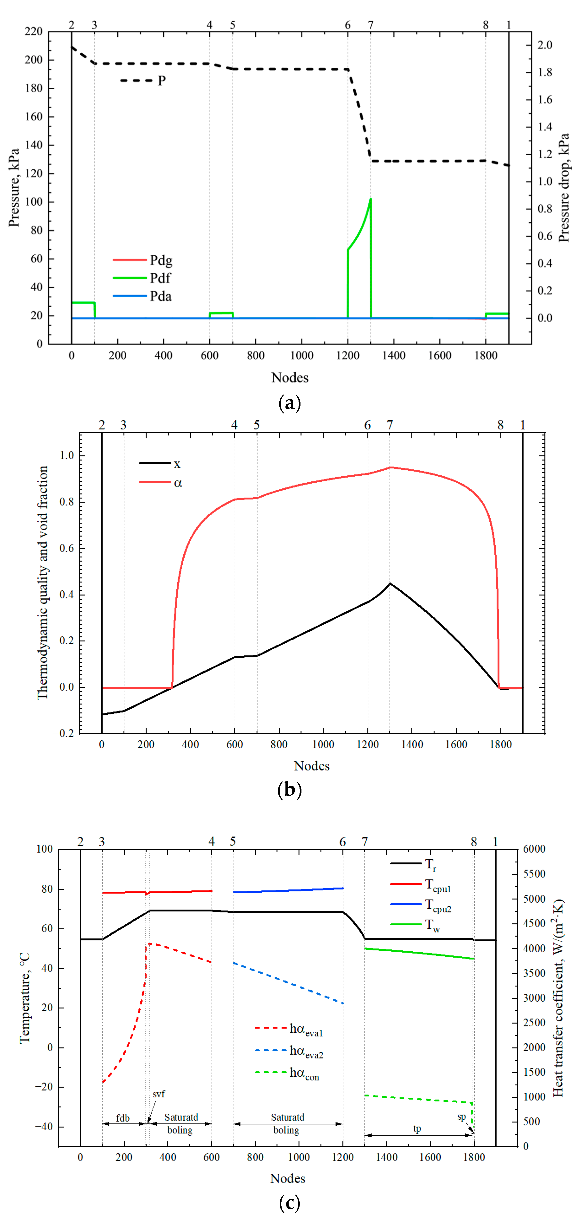 Applsci 13 07472 g008 Applsci 13 07472 g008