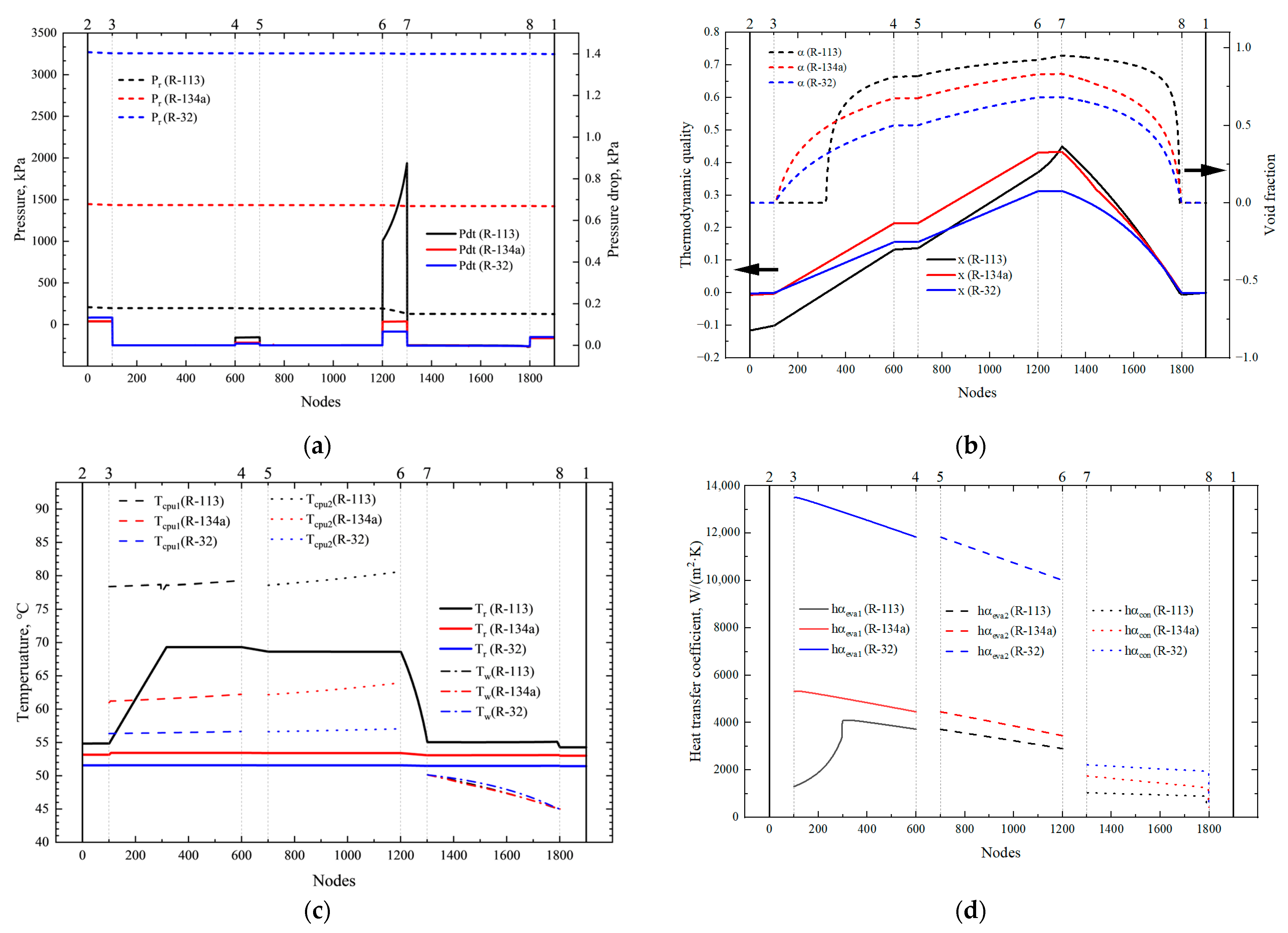 Applsci 13 07472 g009 Applsci 13 07472 g009