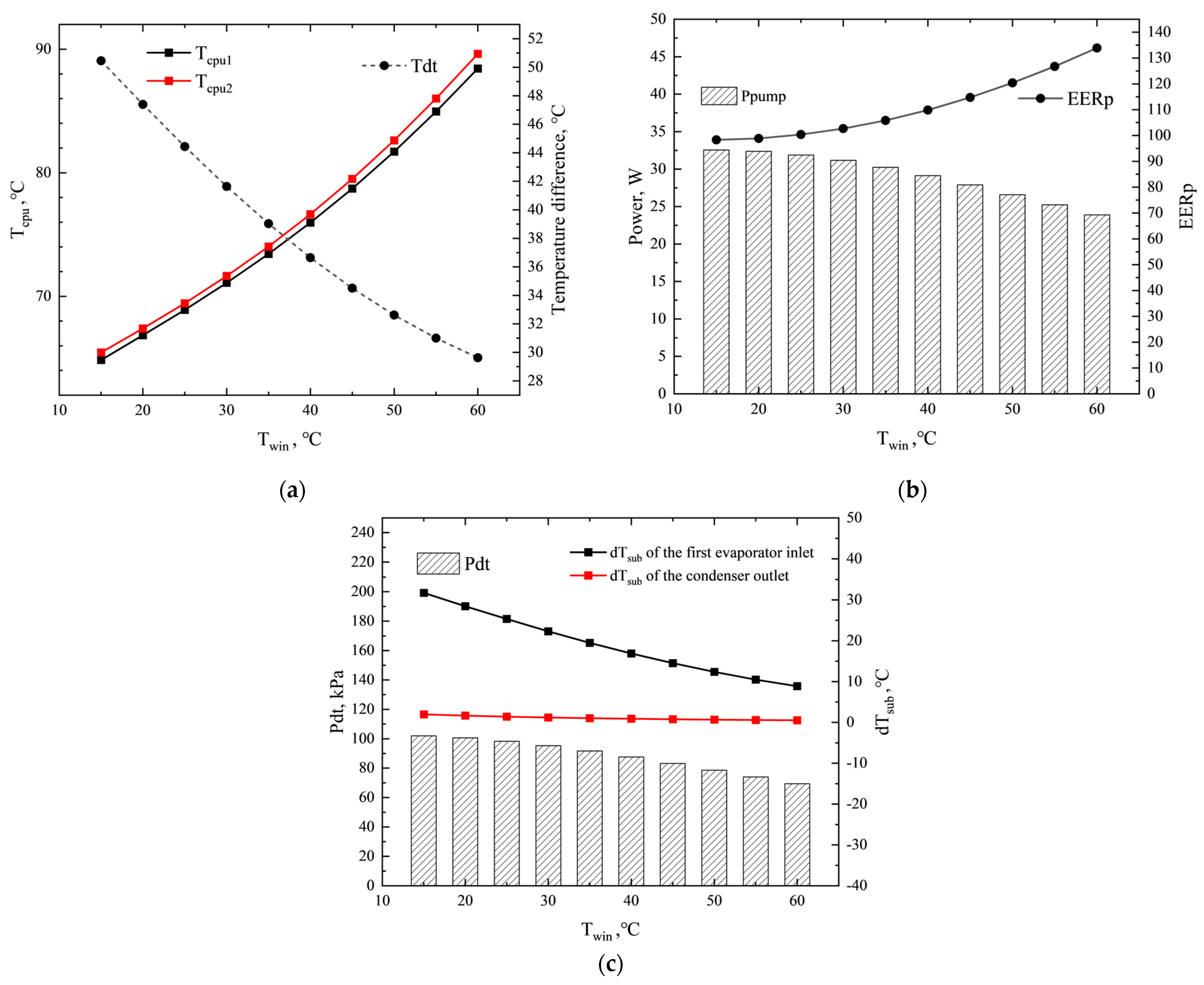 Applsci 13 07472 g011 Applsci 13 07472 g011