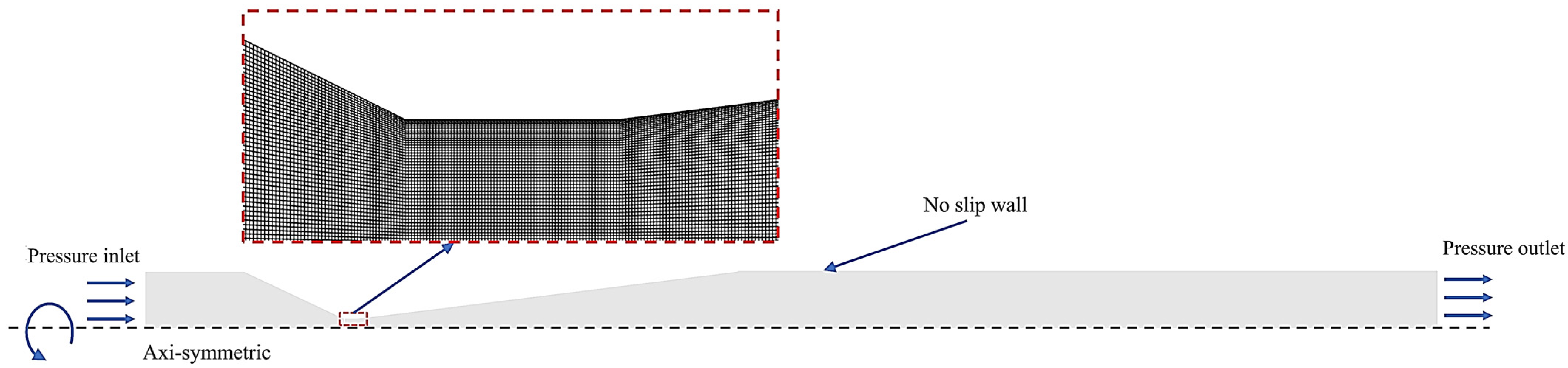 Applsci 13 07476 g002