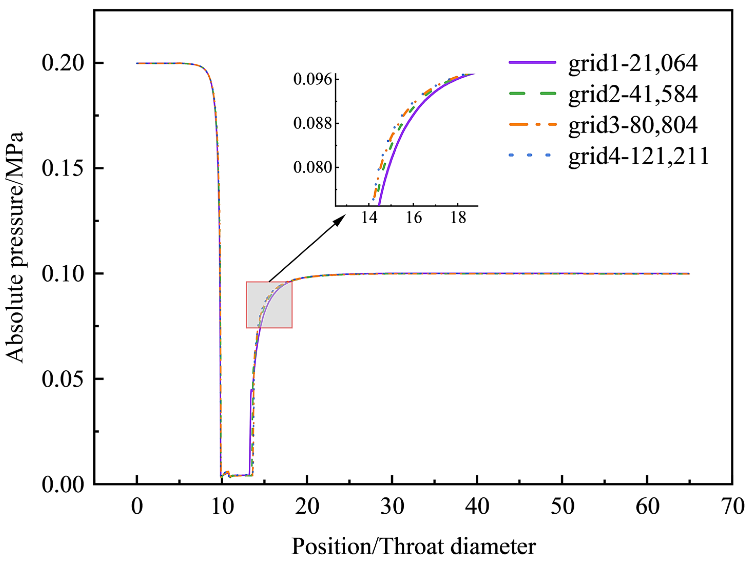Applsci 13 07476 g004