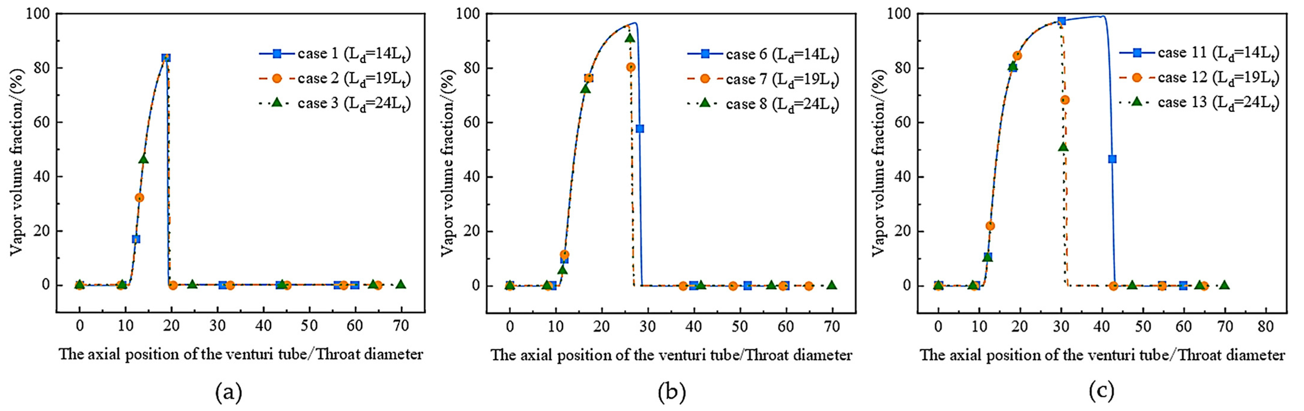 Applsci 13 07476 g008