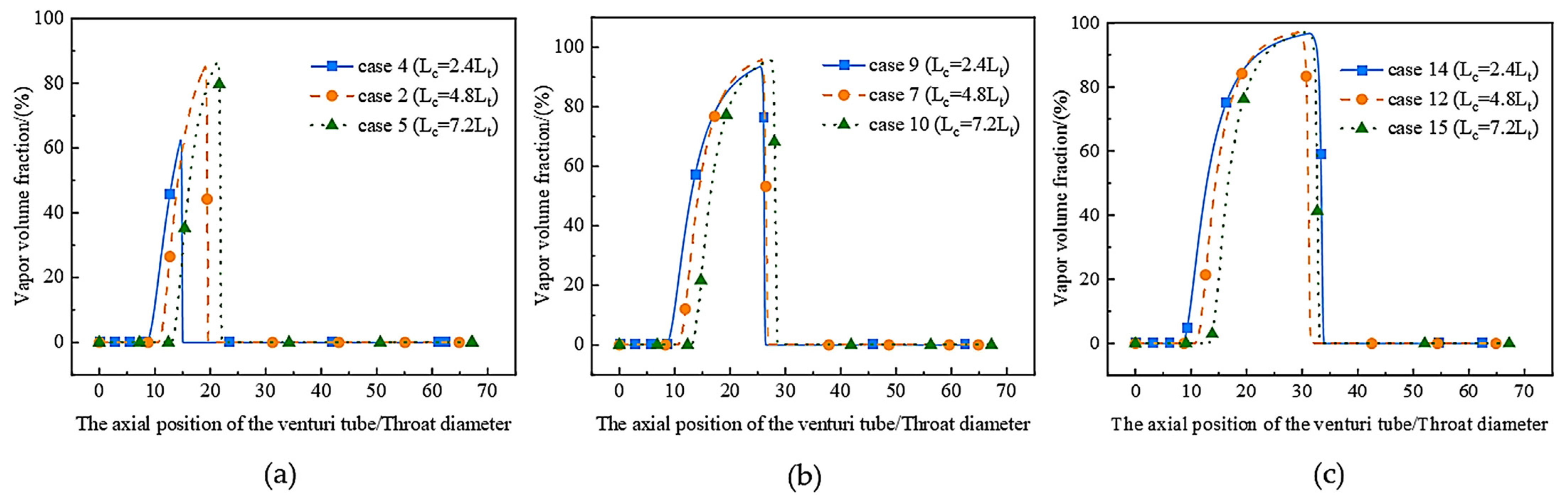 Applsci 13 07476 g013