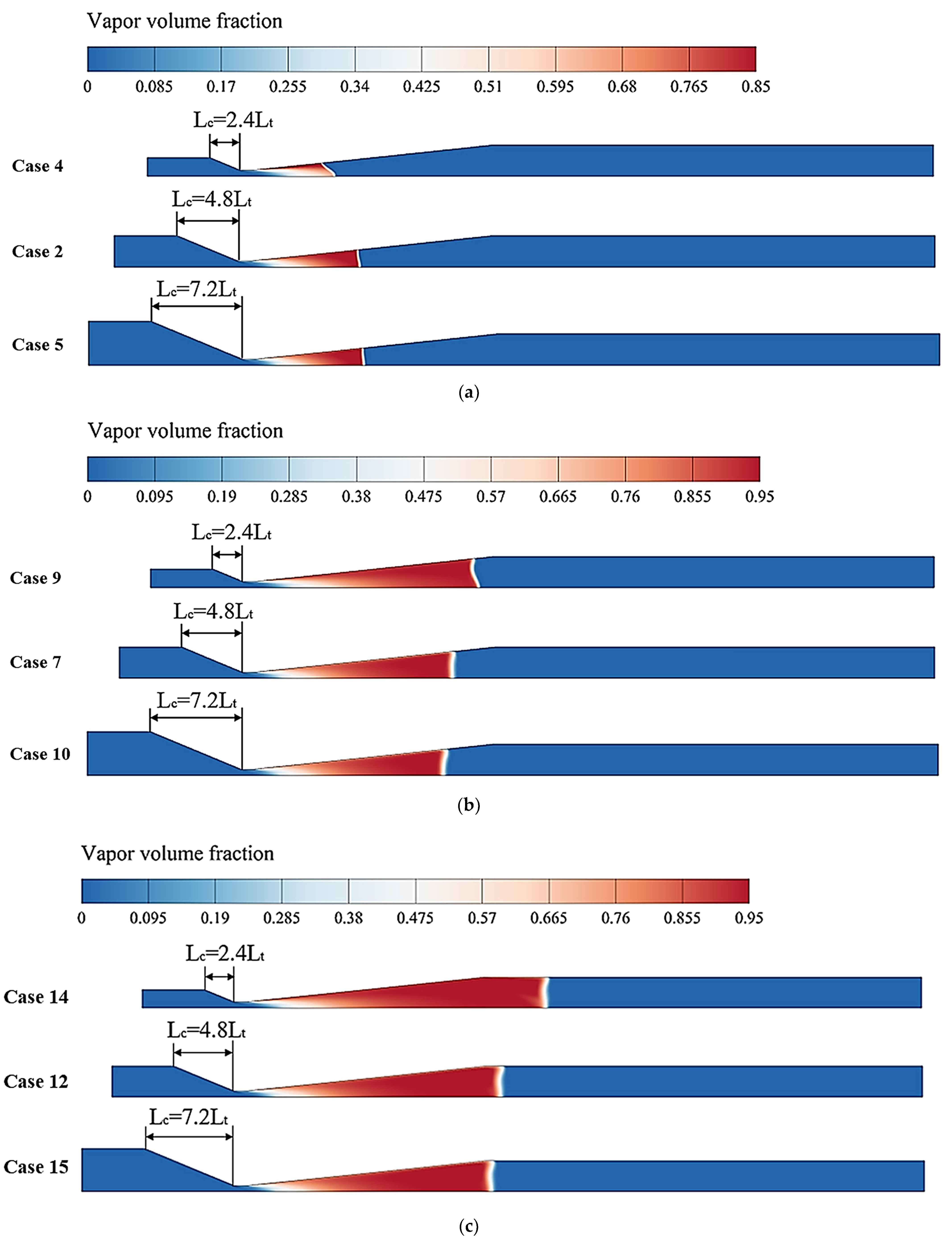Applsci 13 07476 g014