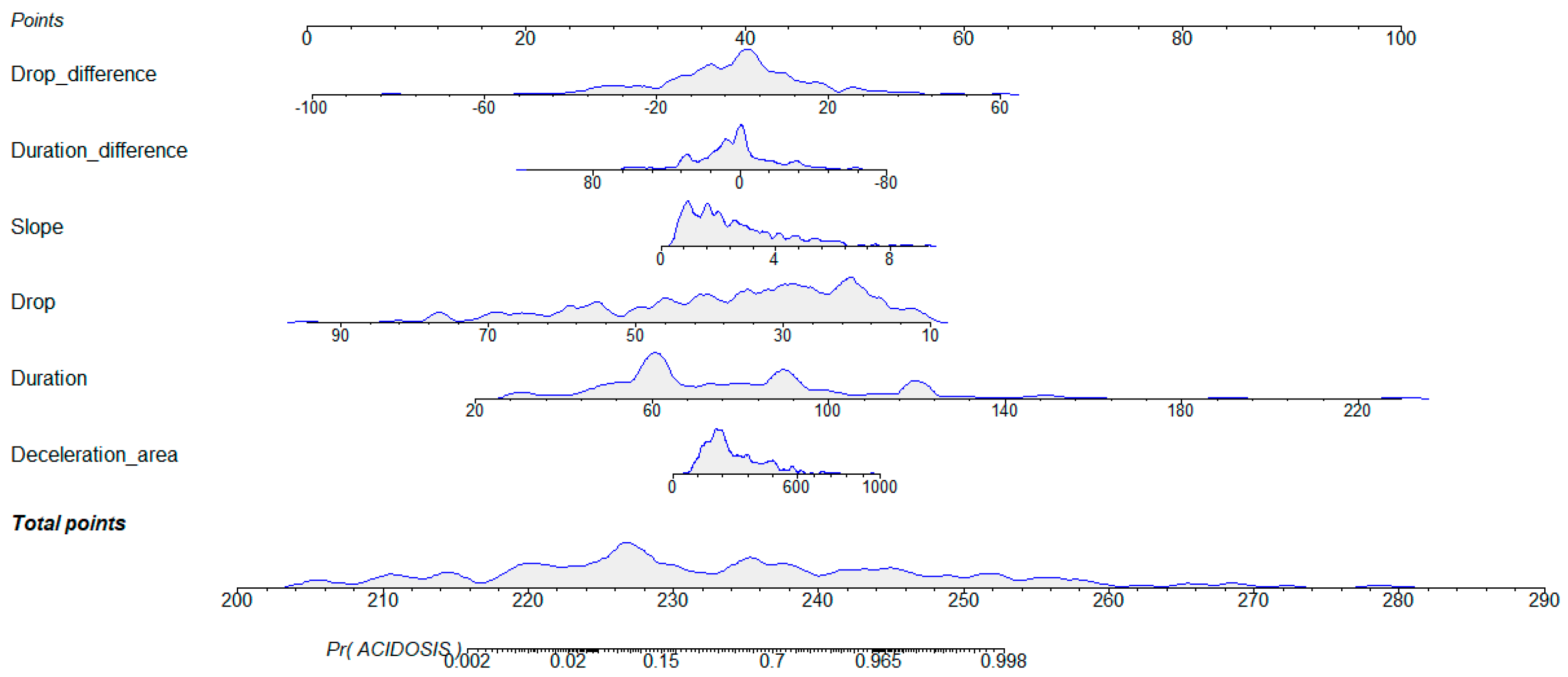 Applsci 13 07478 g005 Applsci 13 07478 g005