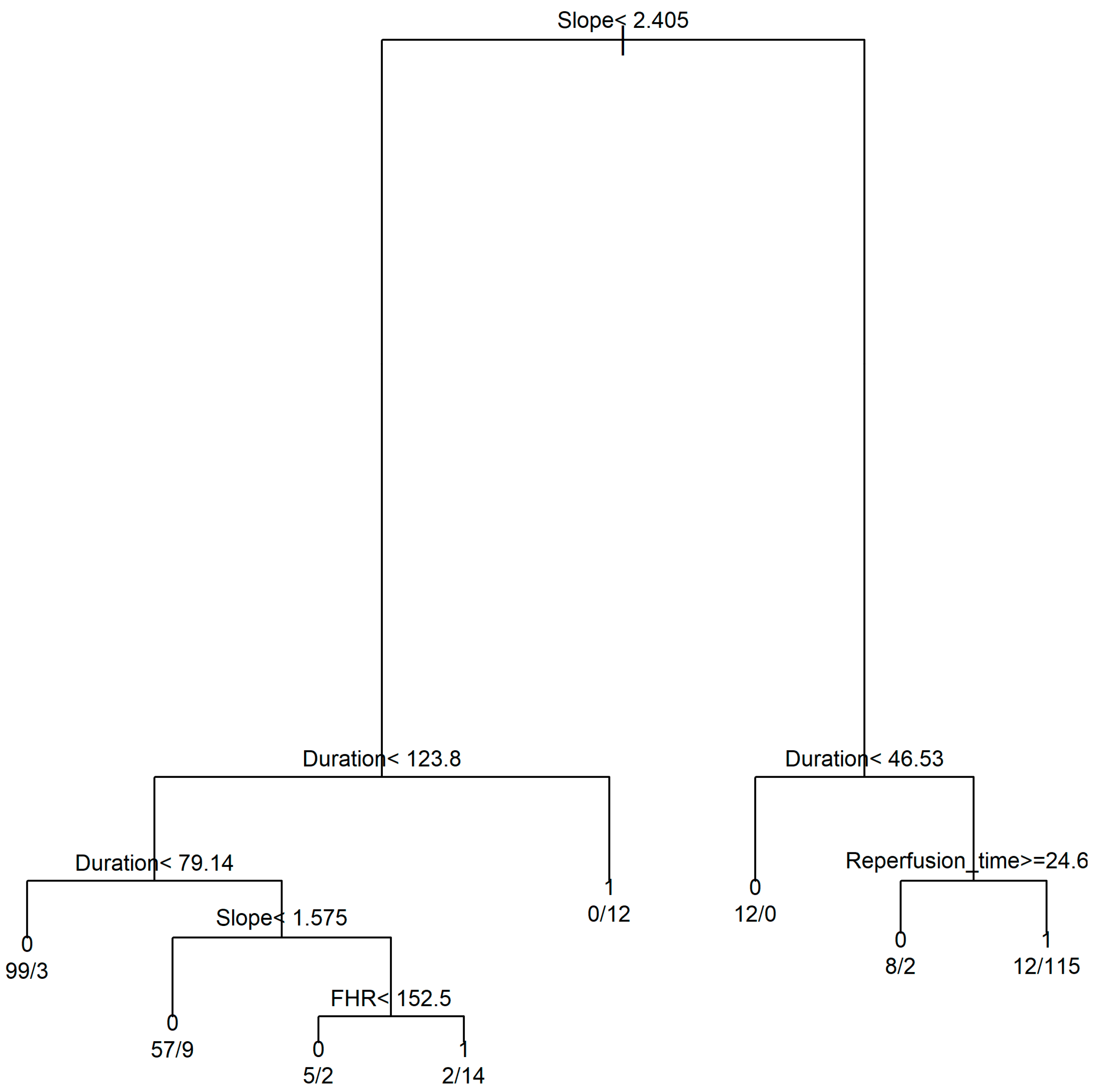 Applsci 13 07478 g006 Applsci 13 07478 g006