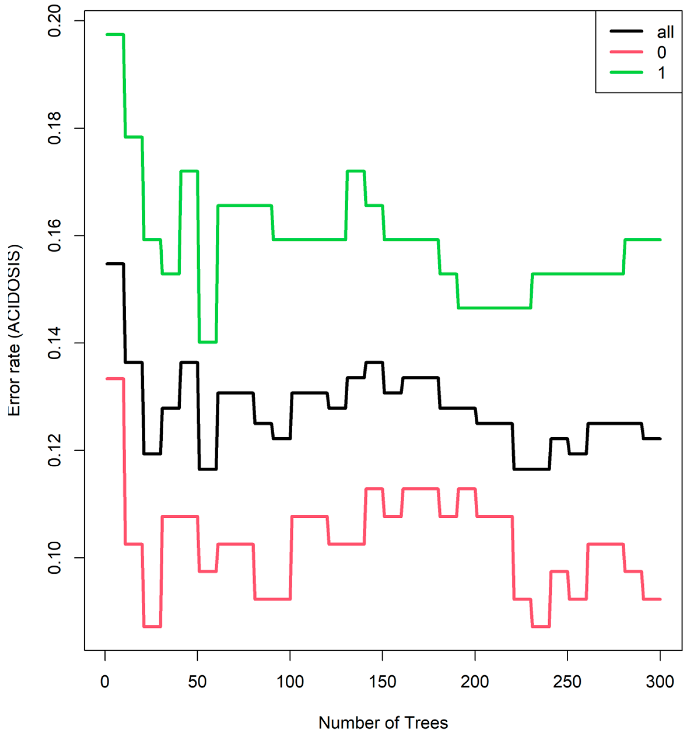 Applsci 13 07478 g008 Applsci 13 07478 g008