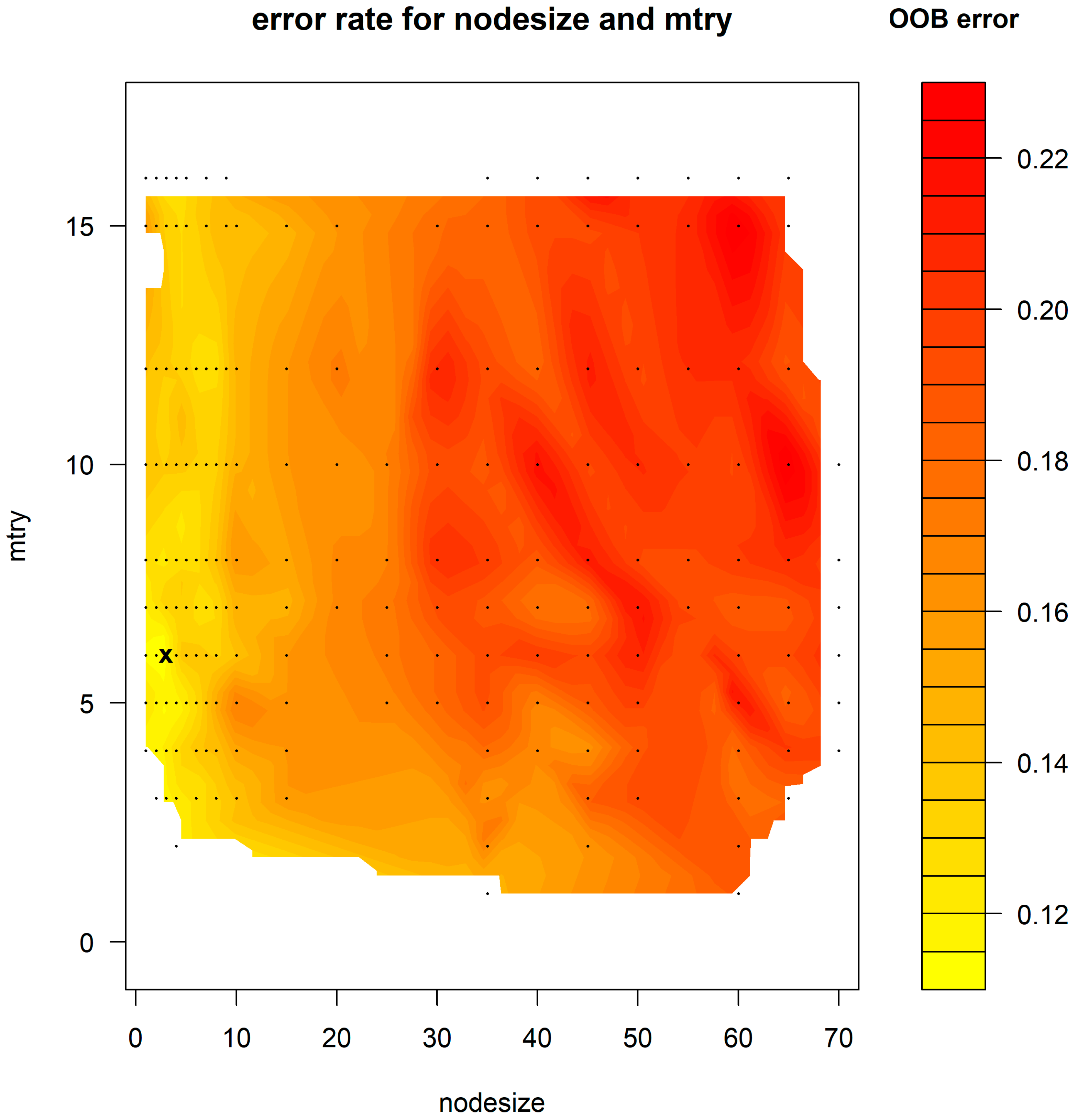 Applsci 13 07478 g009 Applsci 13 07478 g009