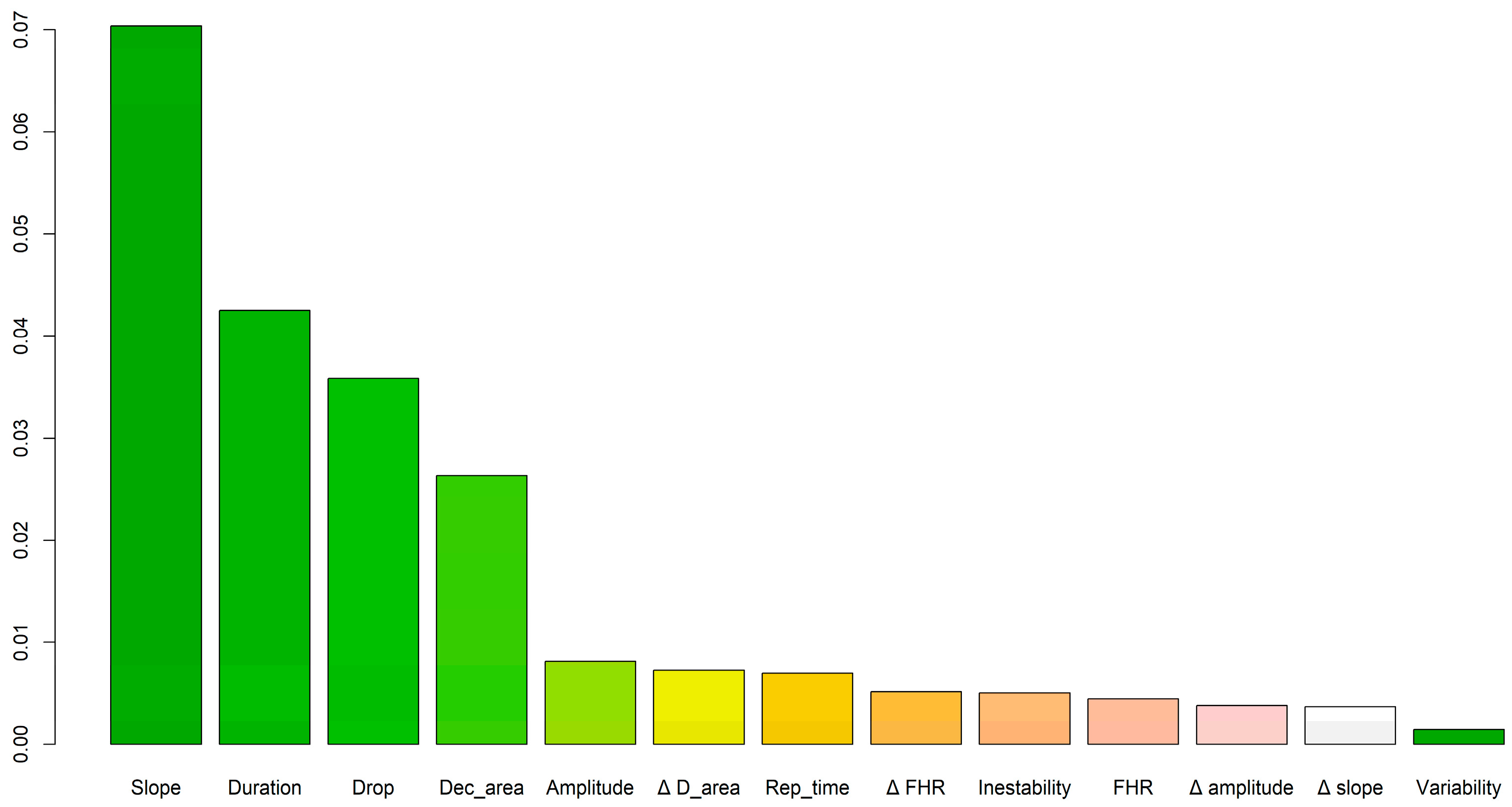 Applsci 13 07478 g010 Applsci 13 07478 g010
