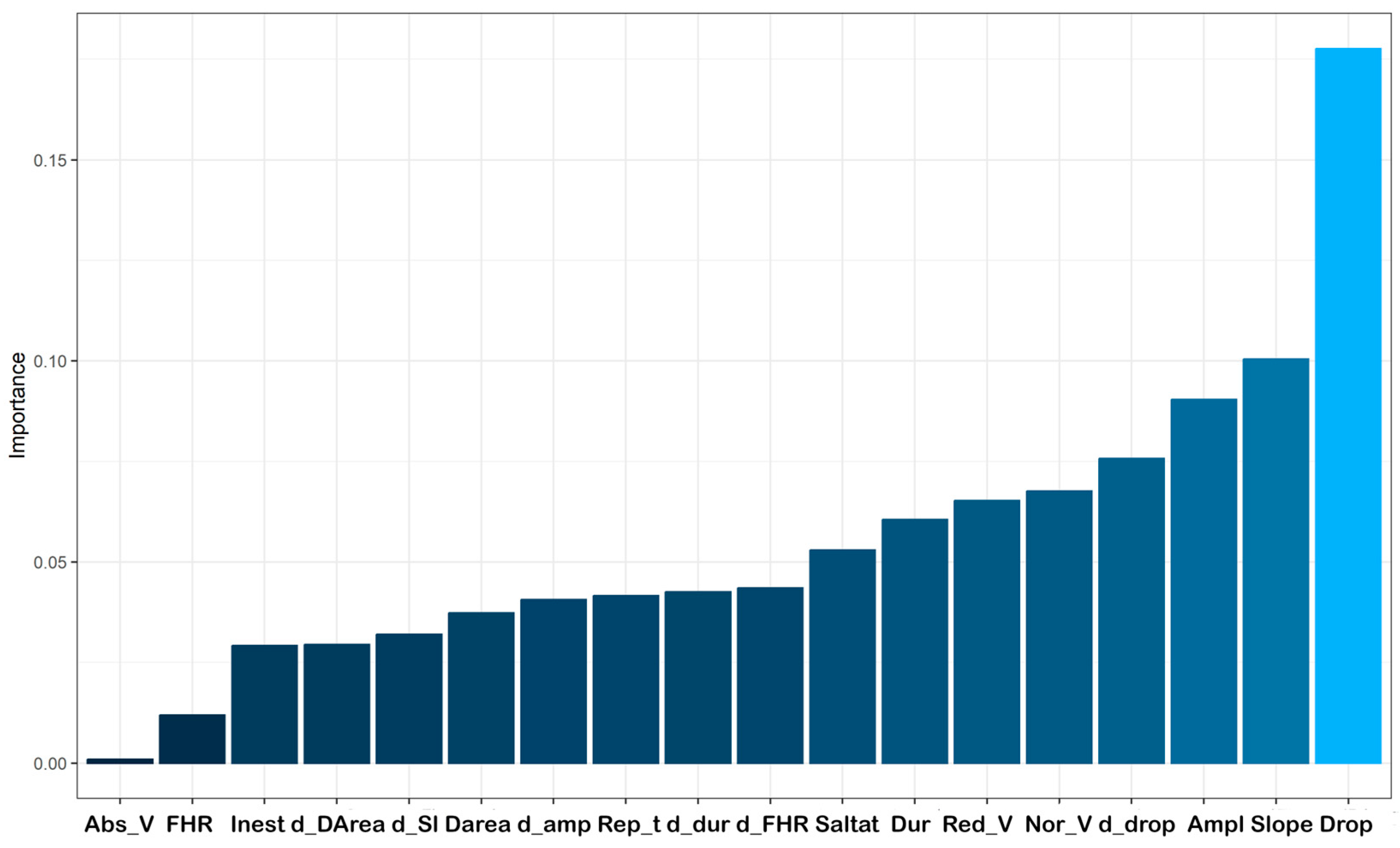 Applsci 13 07478 g012 Applsci 13 07478 g012