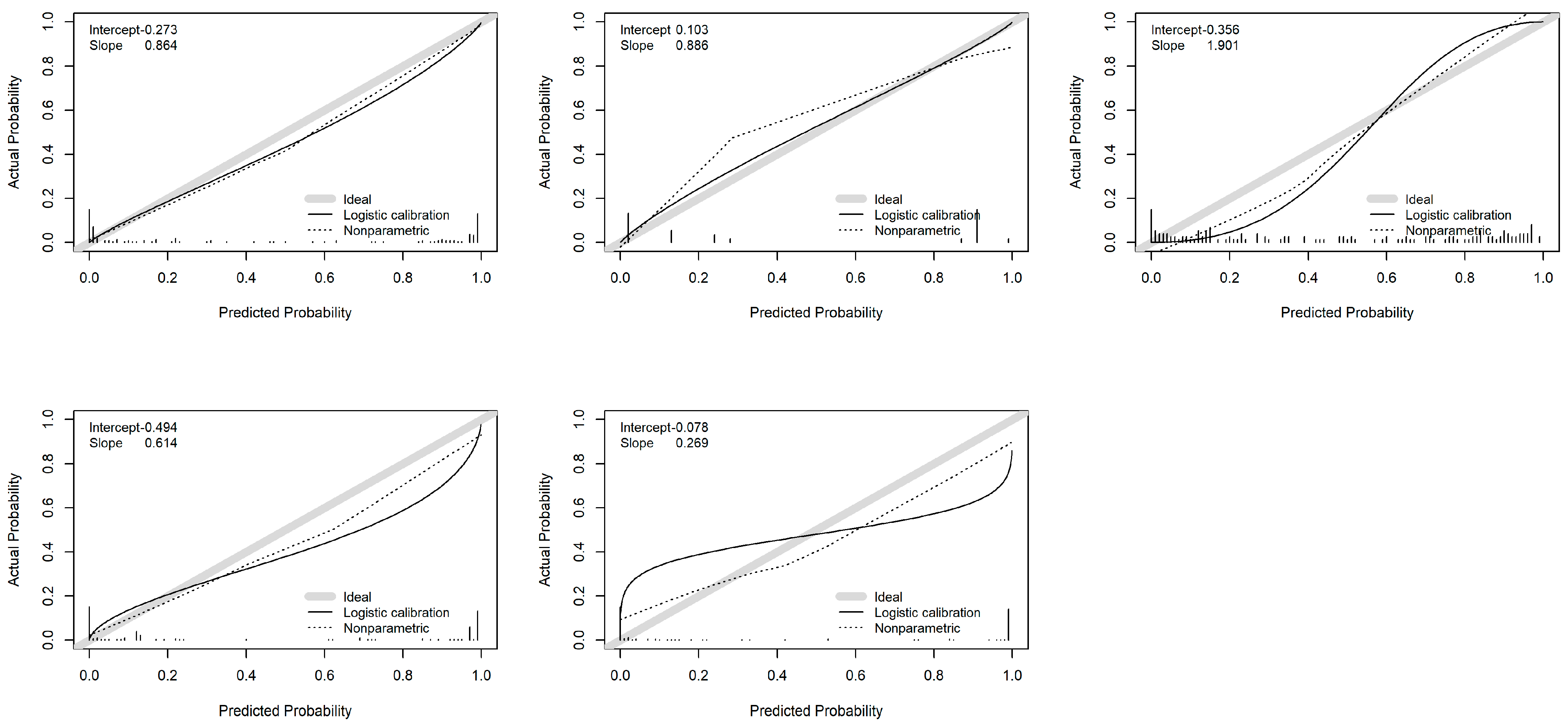 Applsci 13 07478 g015 Applsci 13 07478 g015