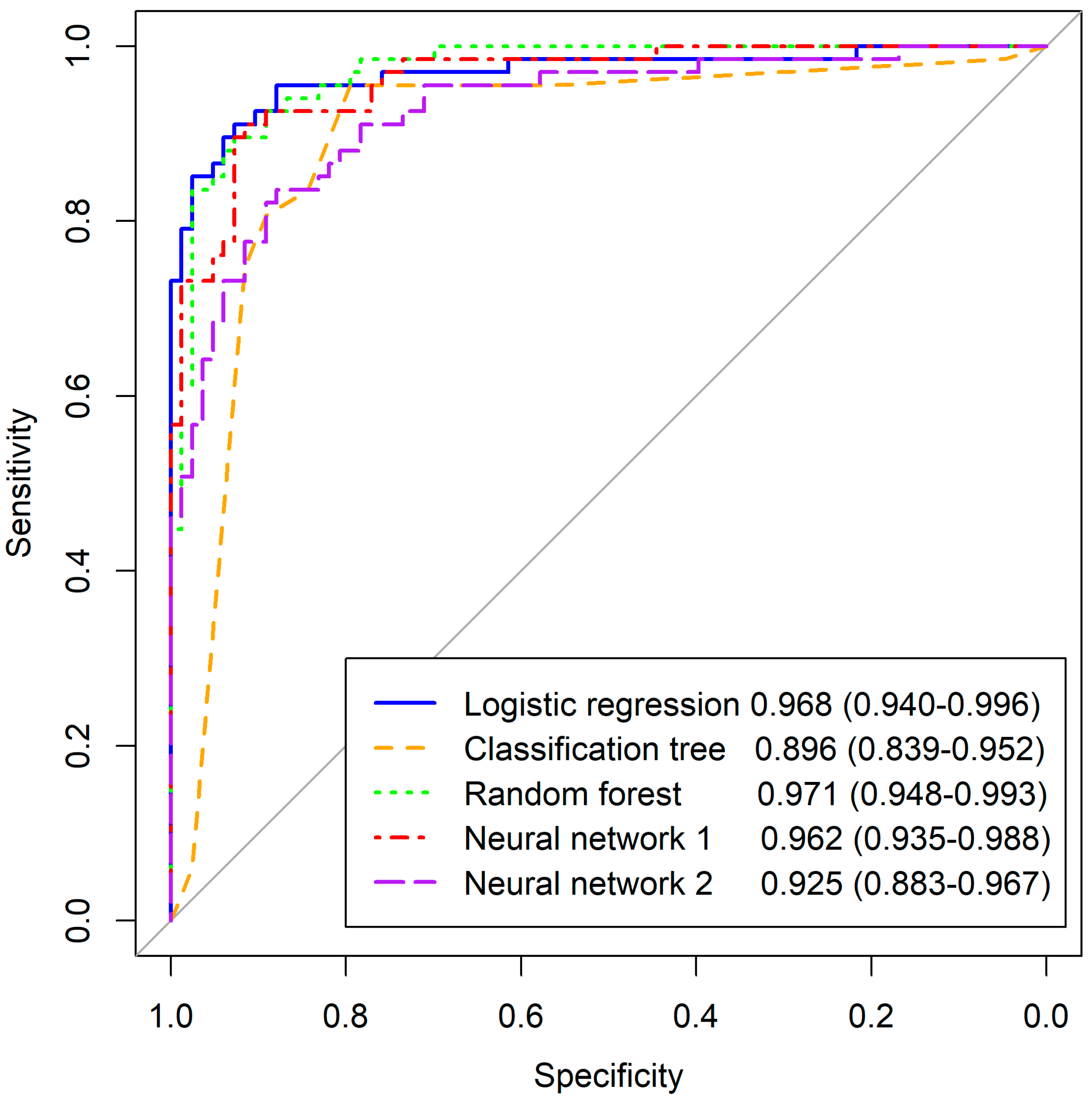 Applsci 13 07478 g016 Applsci 13 07478 g016
