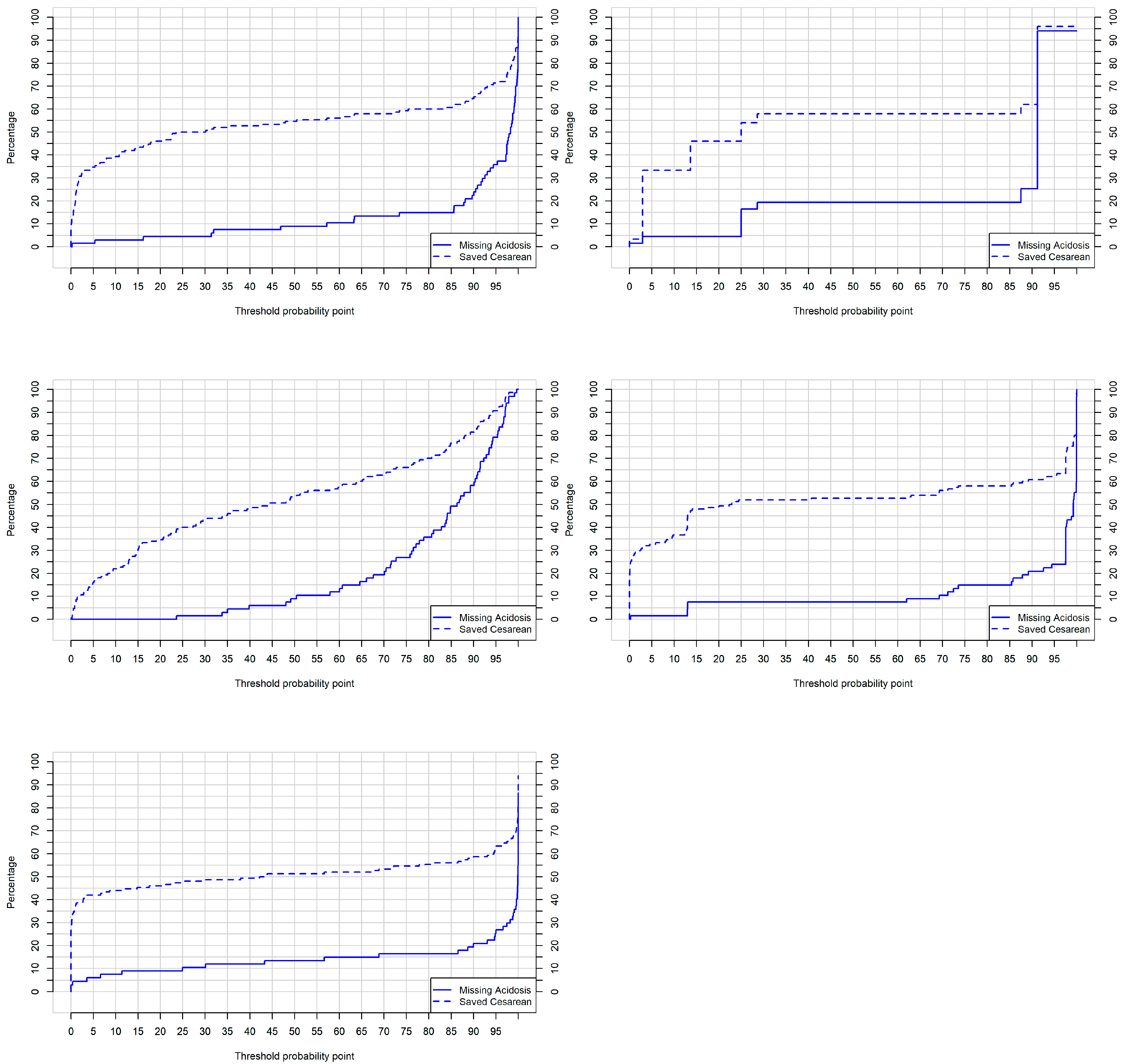 Applsci 13 07478 g017 Applsci 13 07478 g017