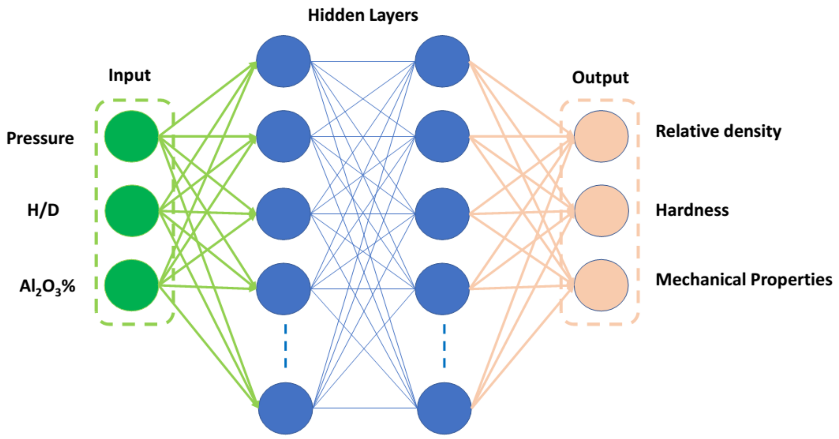 Applsci 13 07483 g001 Applsci 13 07483 g001