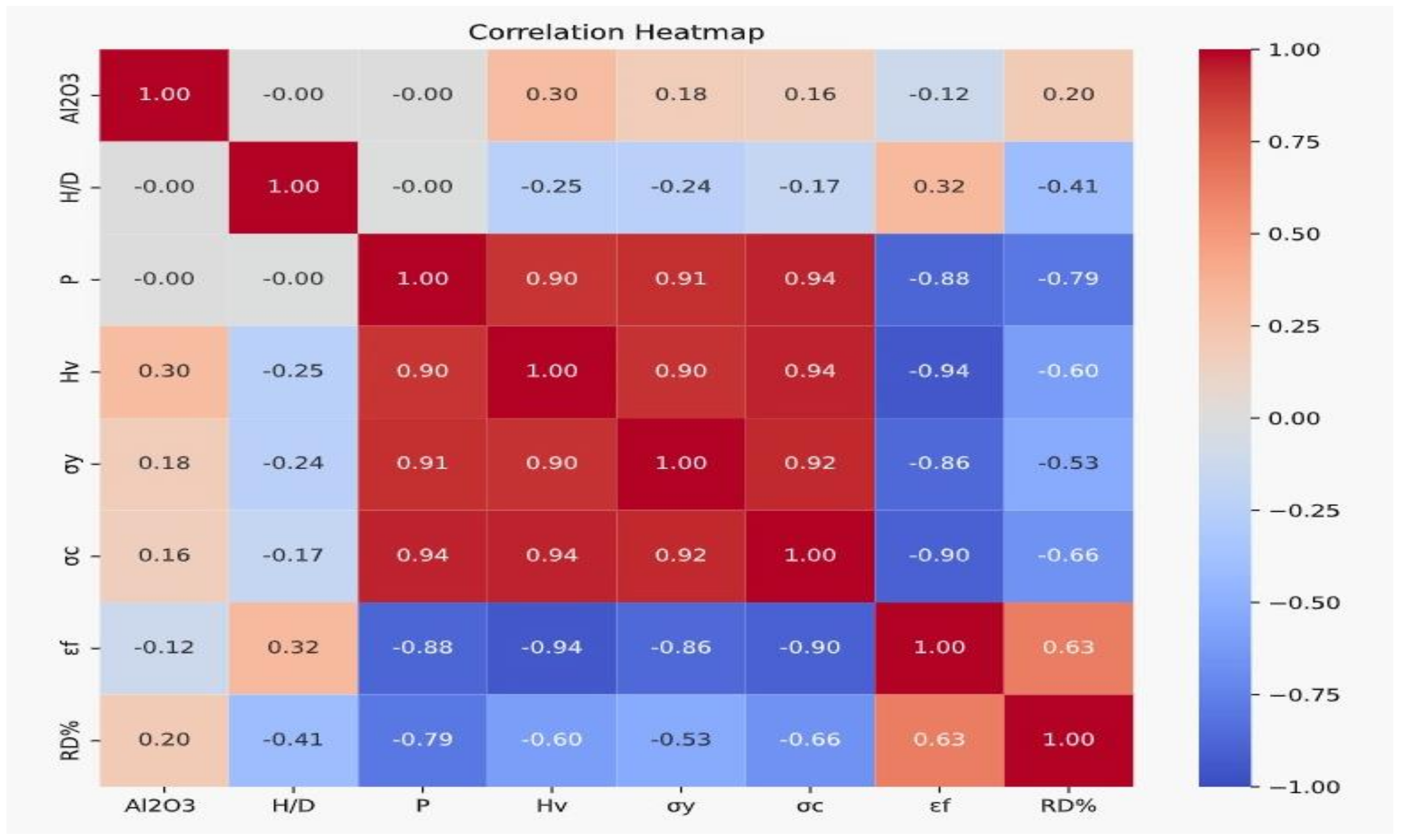 Applsci 13 07483 g002 Applsci 13 07483 g002