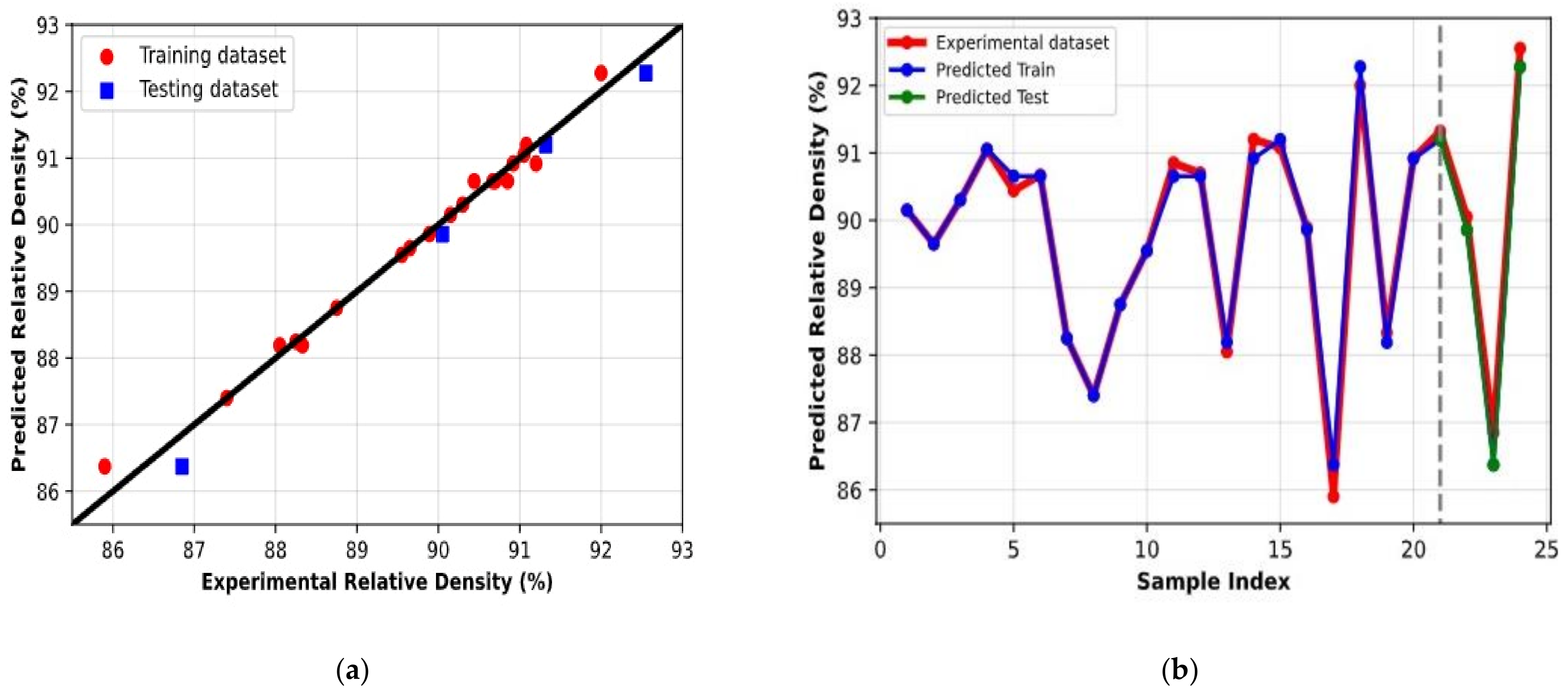 Applsci 13 07483 g003 Applsci 13 07483 g003