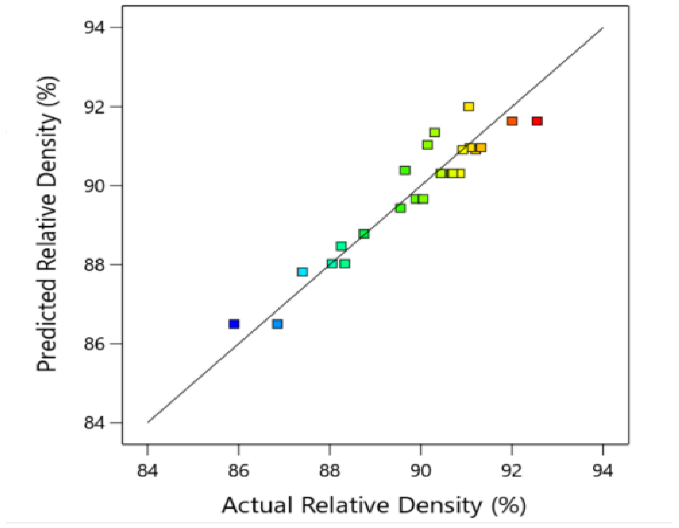 Applsci 13 07483 g004 Applsci 13 07483 g004