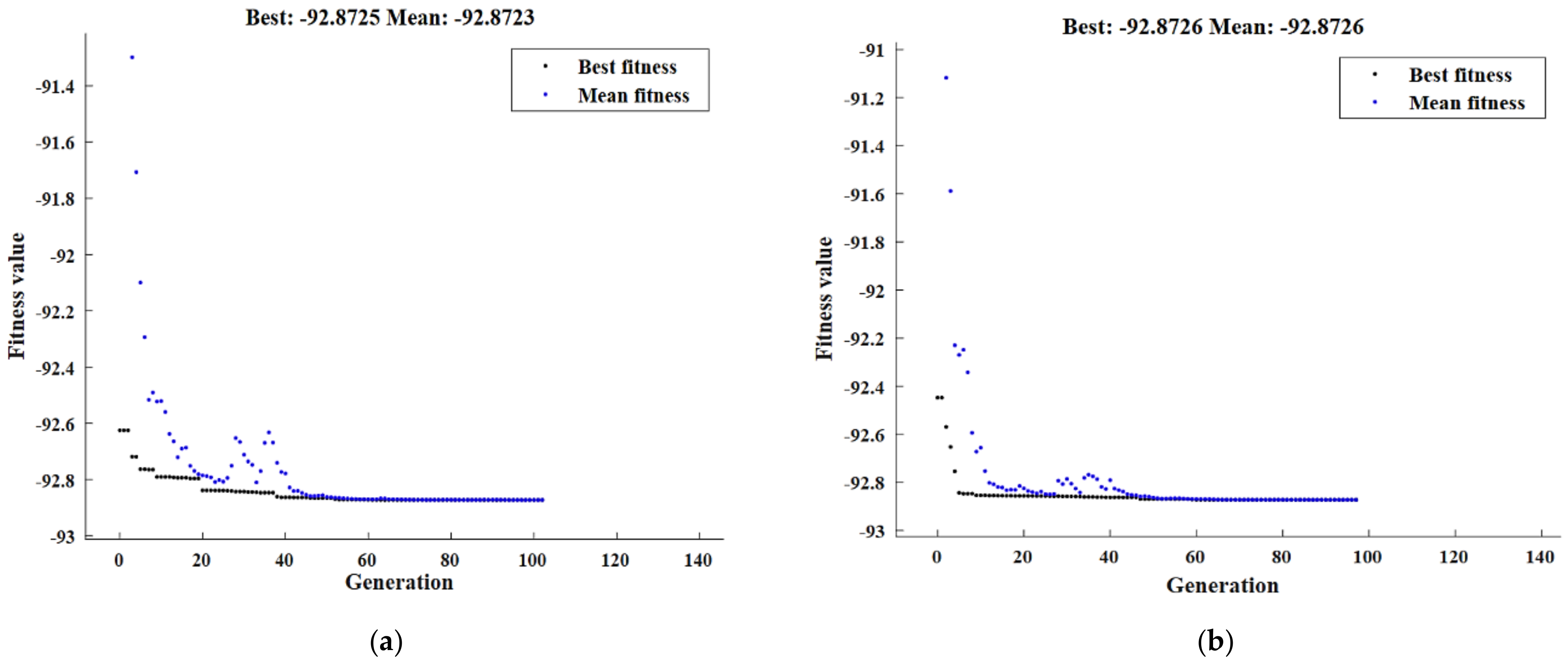 Applsci 13 07483 g007 Applsci 13 07483 g007