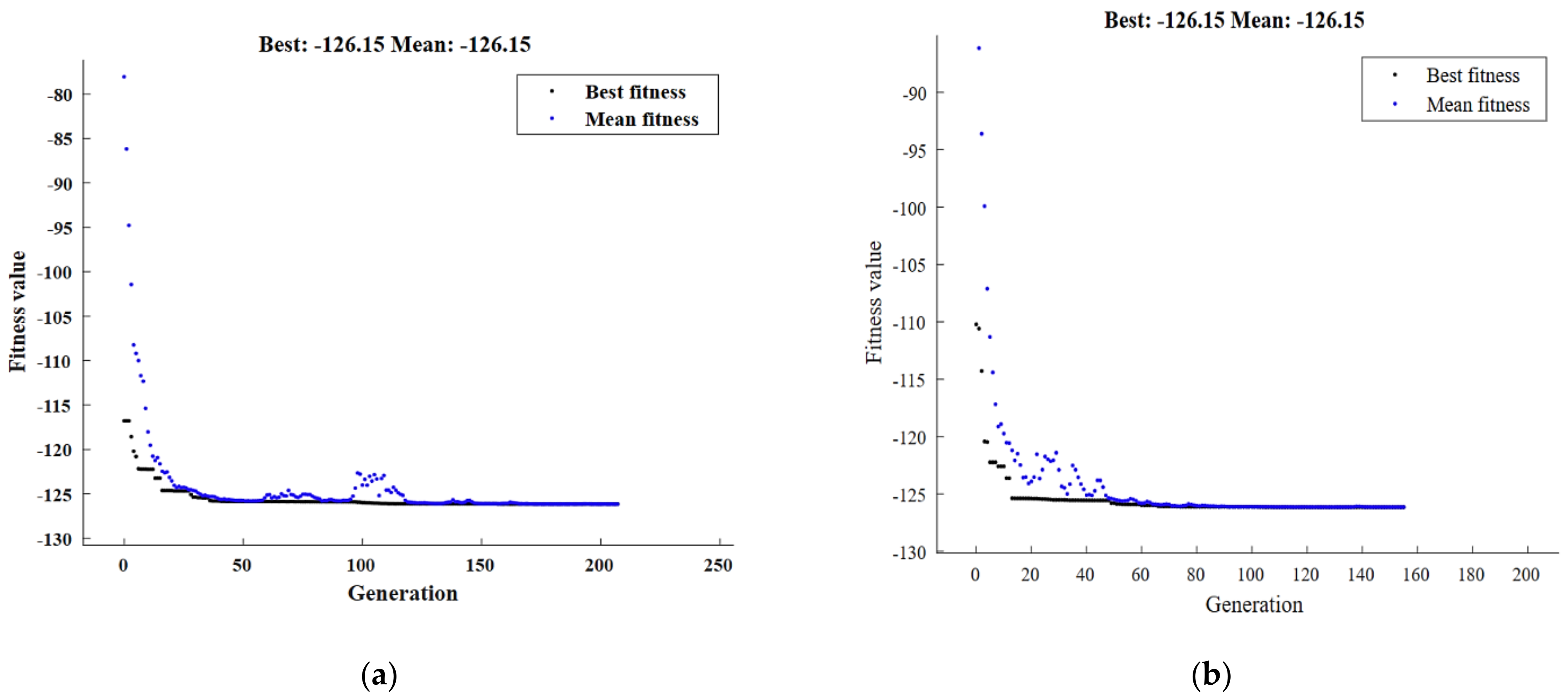 Applsci 13 07483 g012 Applsci 13 07483 g012