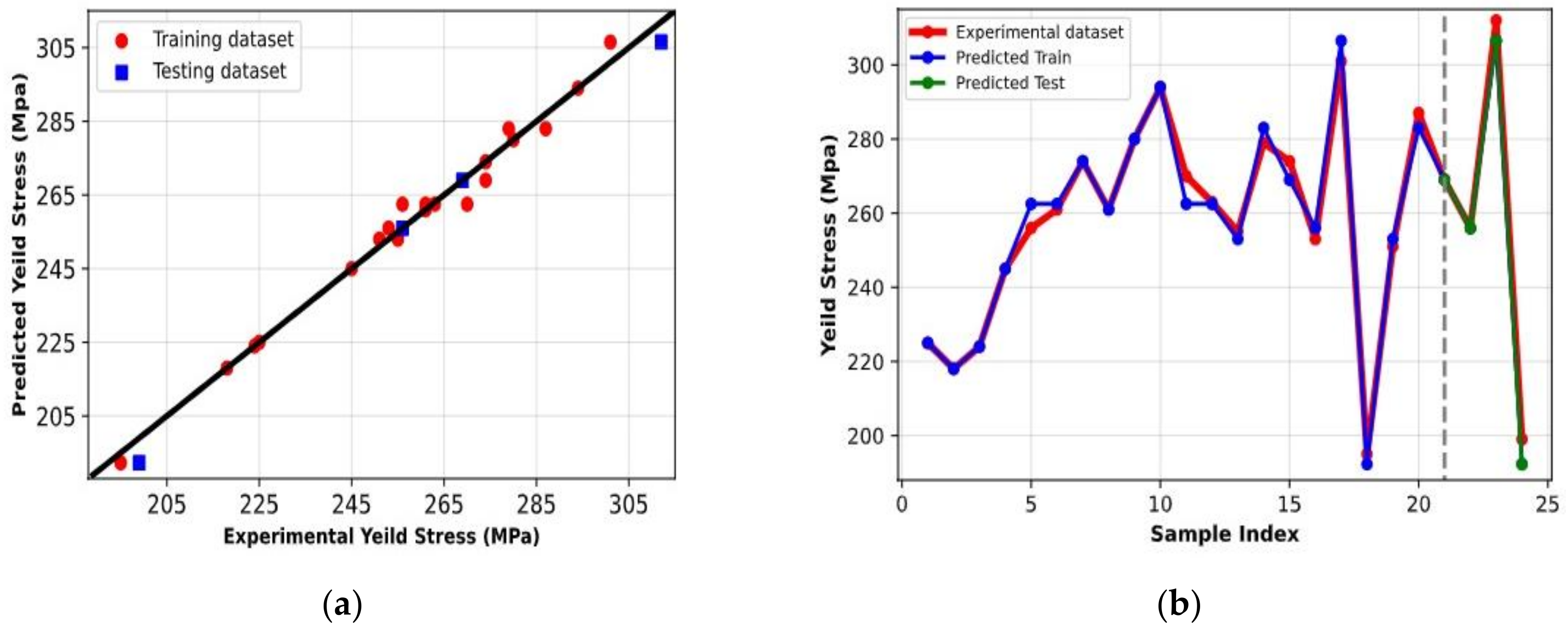 Applsci 13 07483 g014 Applsci 13 07483 g014