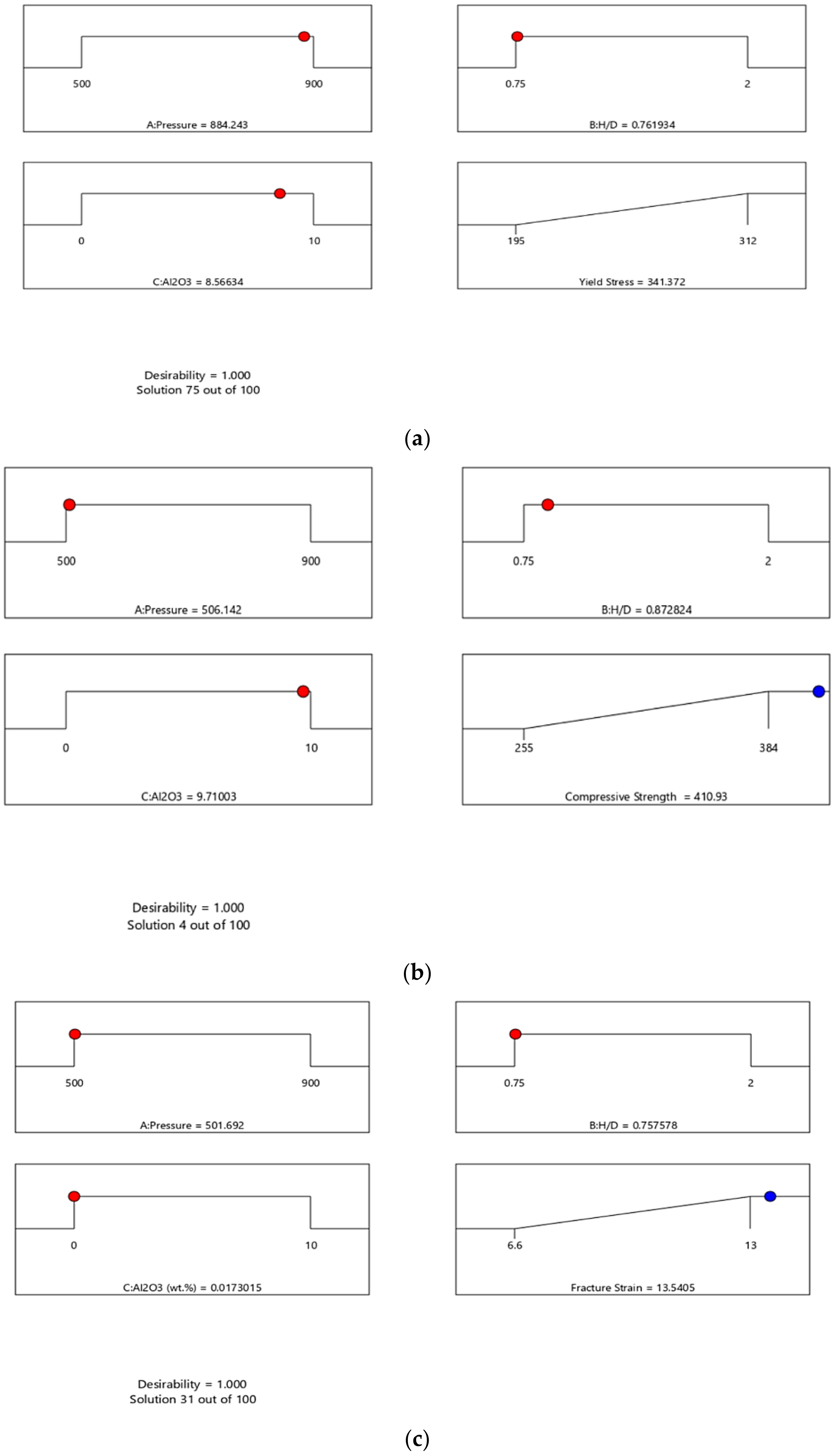 Applsci 13 07483 g018 Applsci 13 07483 g018