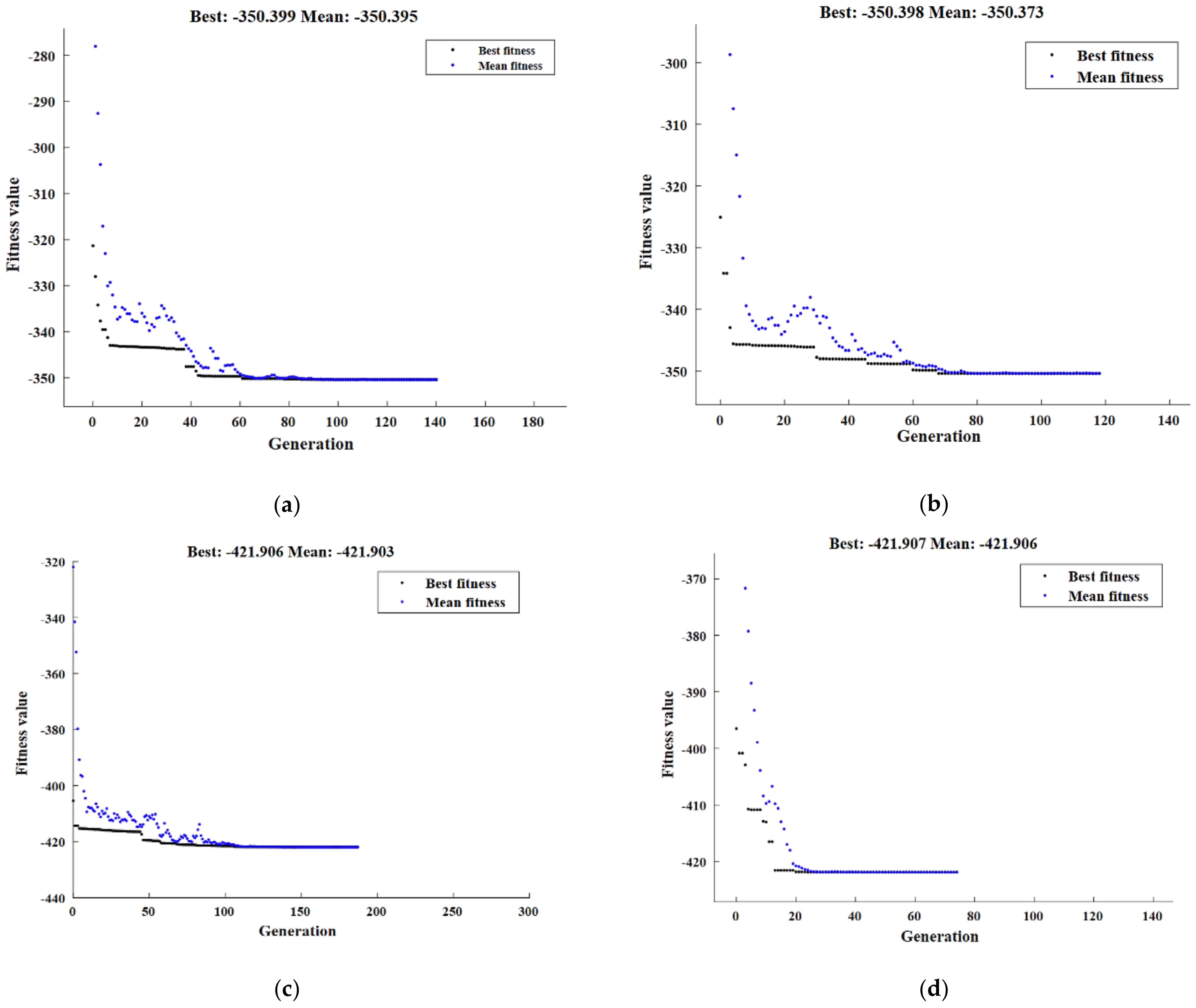 Applsci 13 07483 g019a Applsci 13 07483 g019a