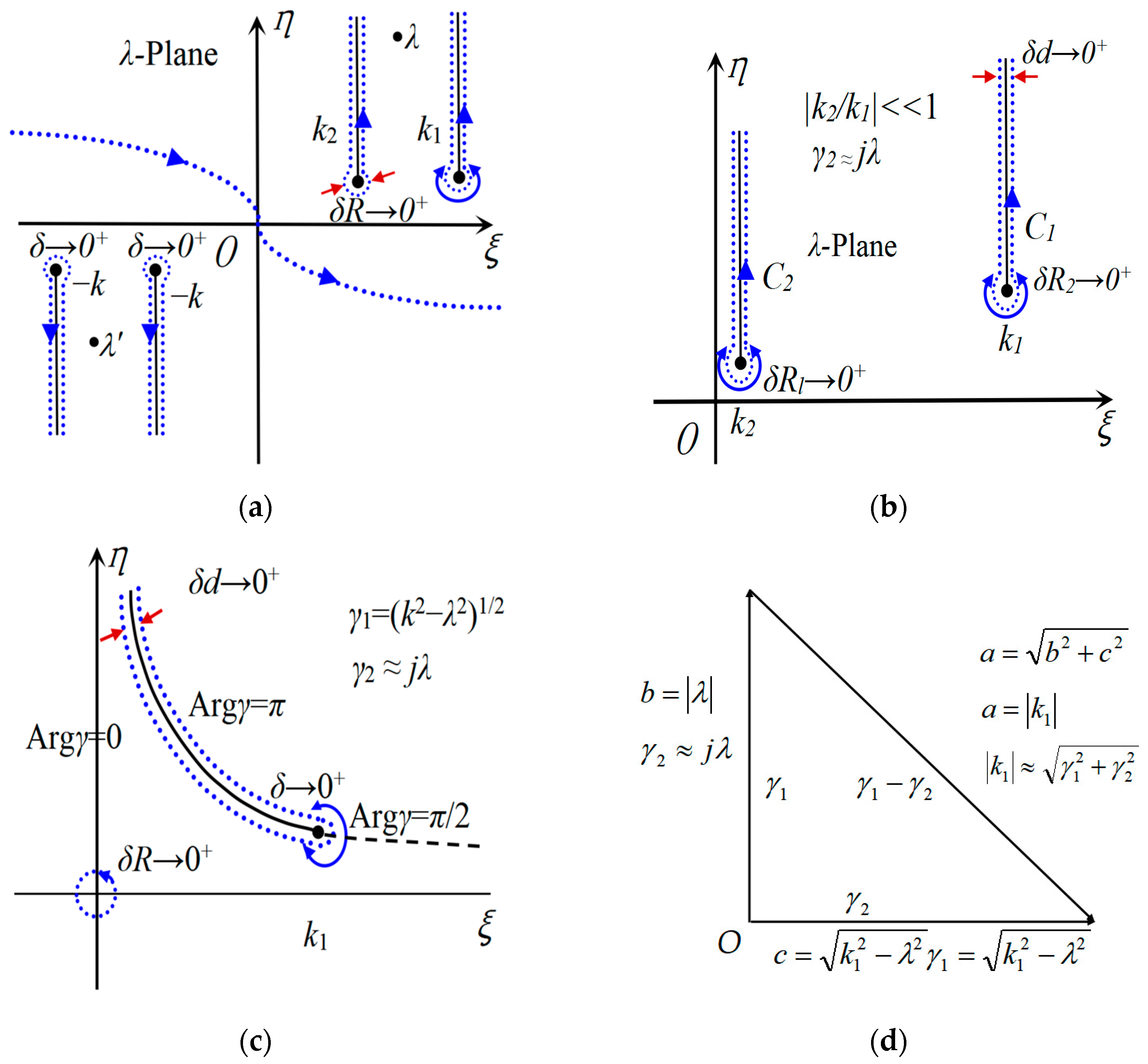 Applsci 13 07499 g003