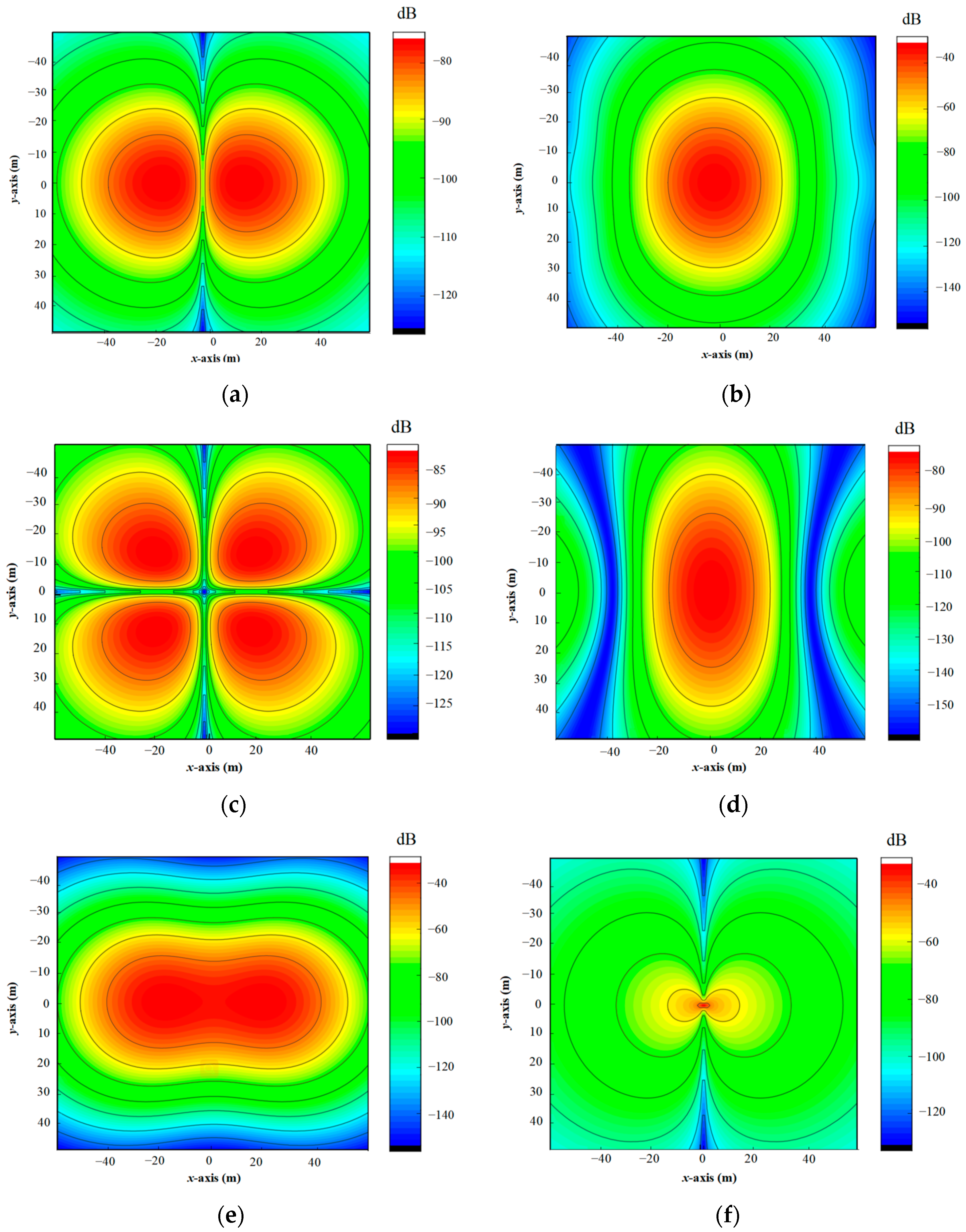 Applsci 13 07499 g004