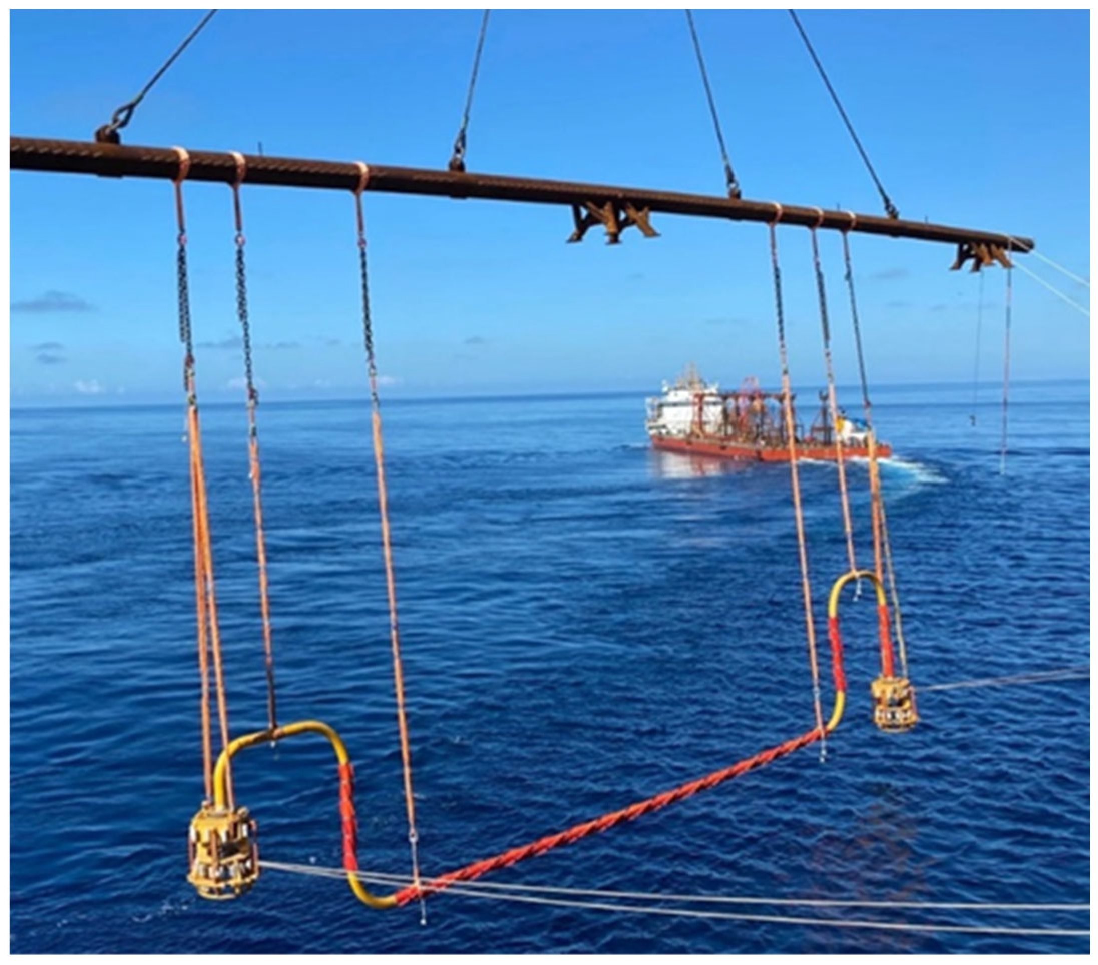 Applied Sciences | Free Full-Text | Experimental and Numerical Study on the  Slug Characteristics and Flow-Induced Vibration of a Subsea Rigid M-Shaped  Jumper