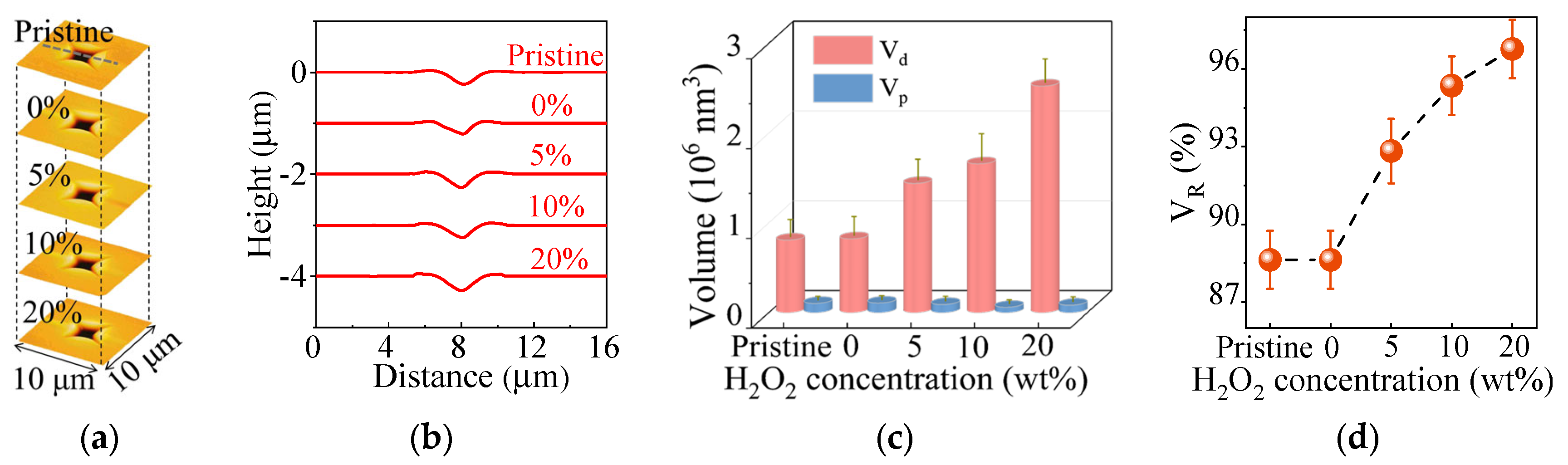 Applsci 13 07636 g005