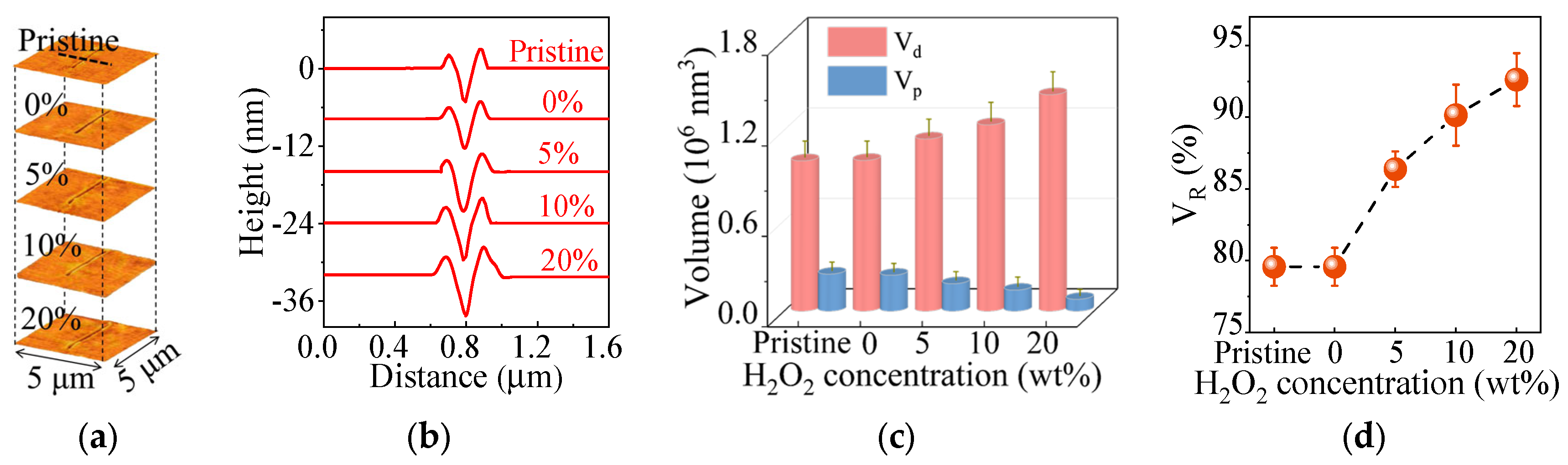 Applsci 13 07636 g006