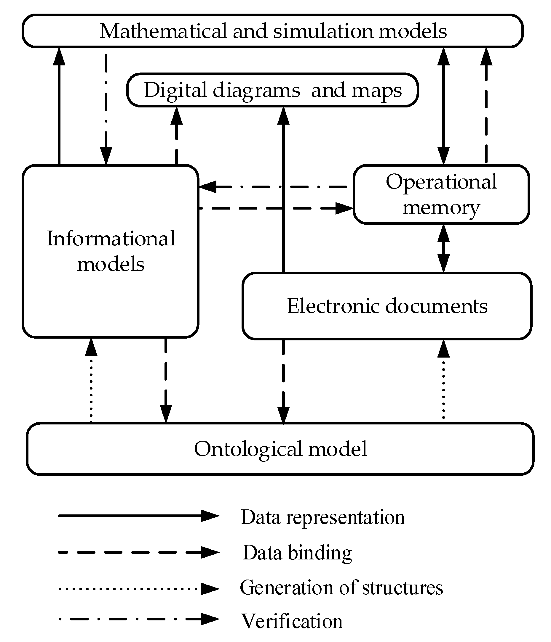 Applsci 13 07656 g001