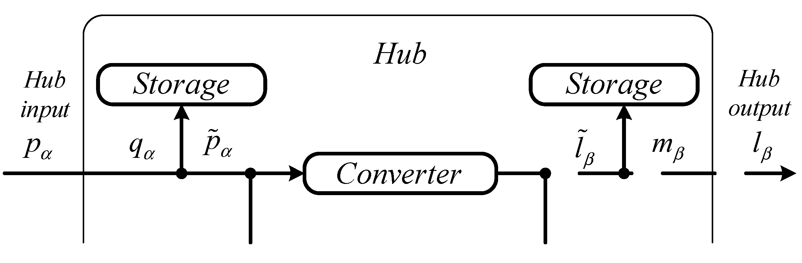 Applsci 13 07656 g005