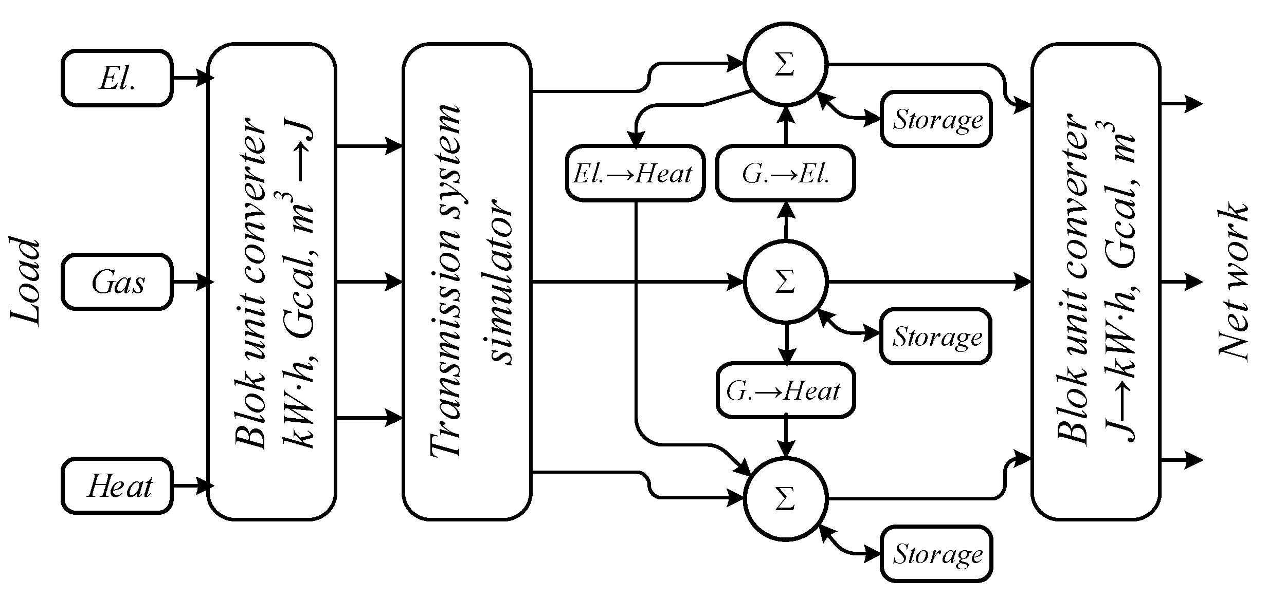 Applsci 13 07656 g007