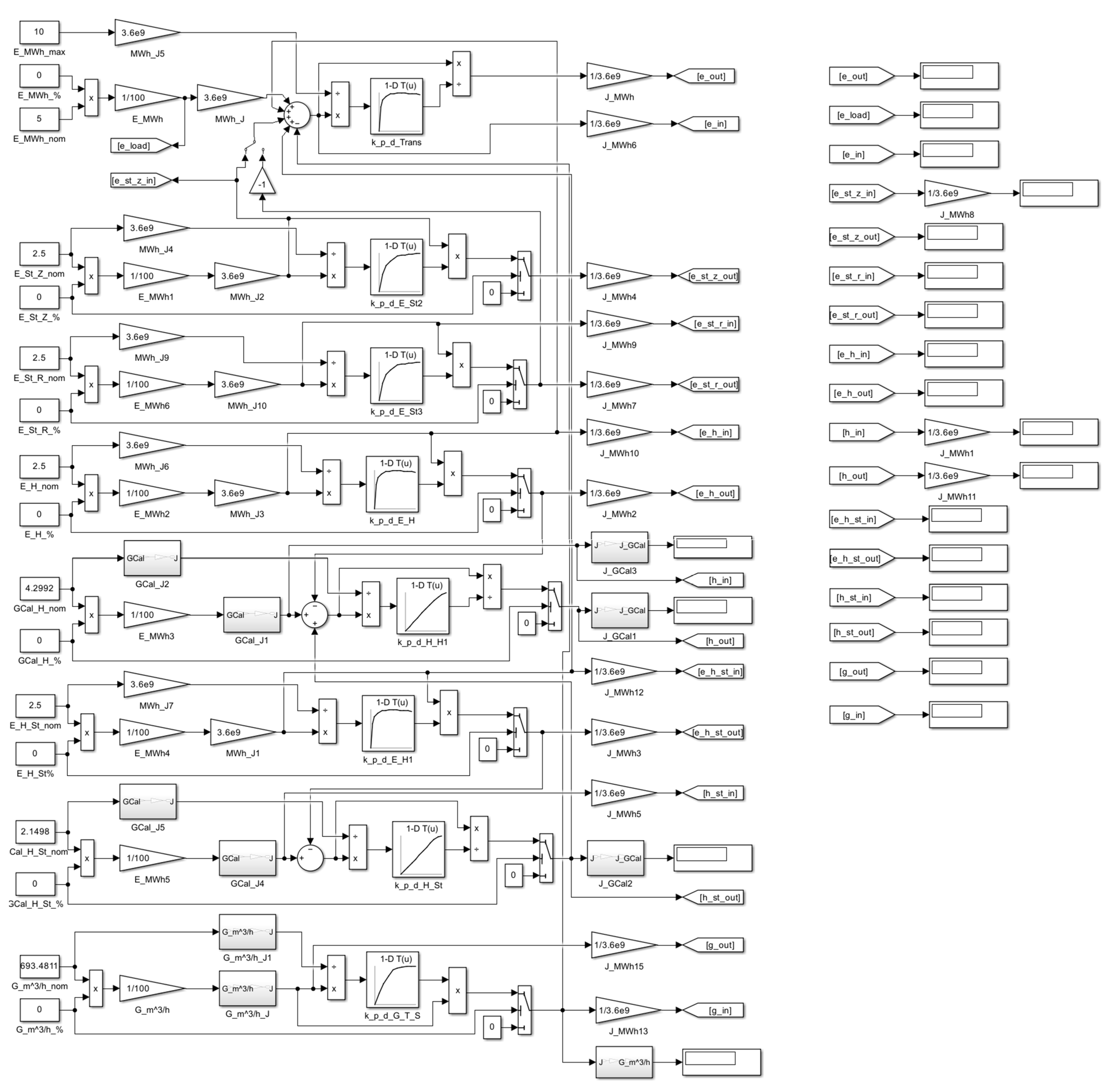 Applsci 13 07656 g008