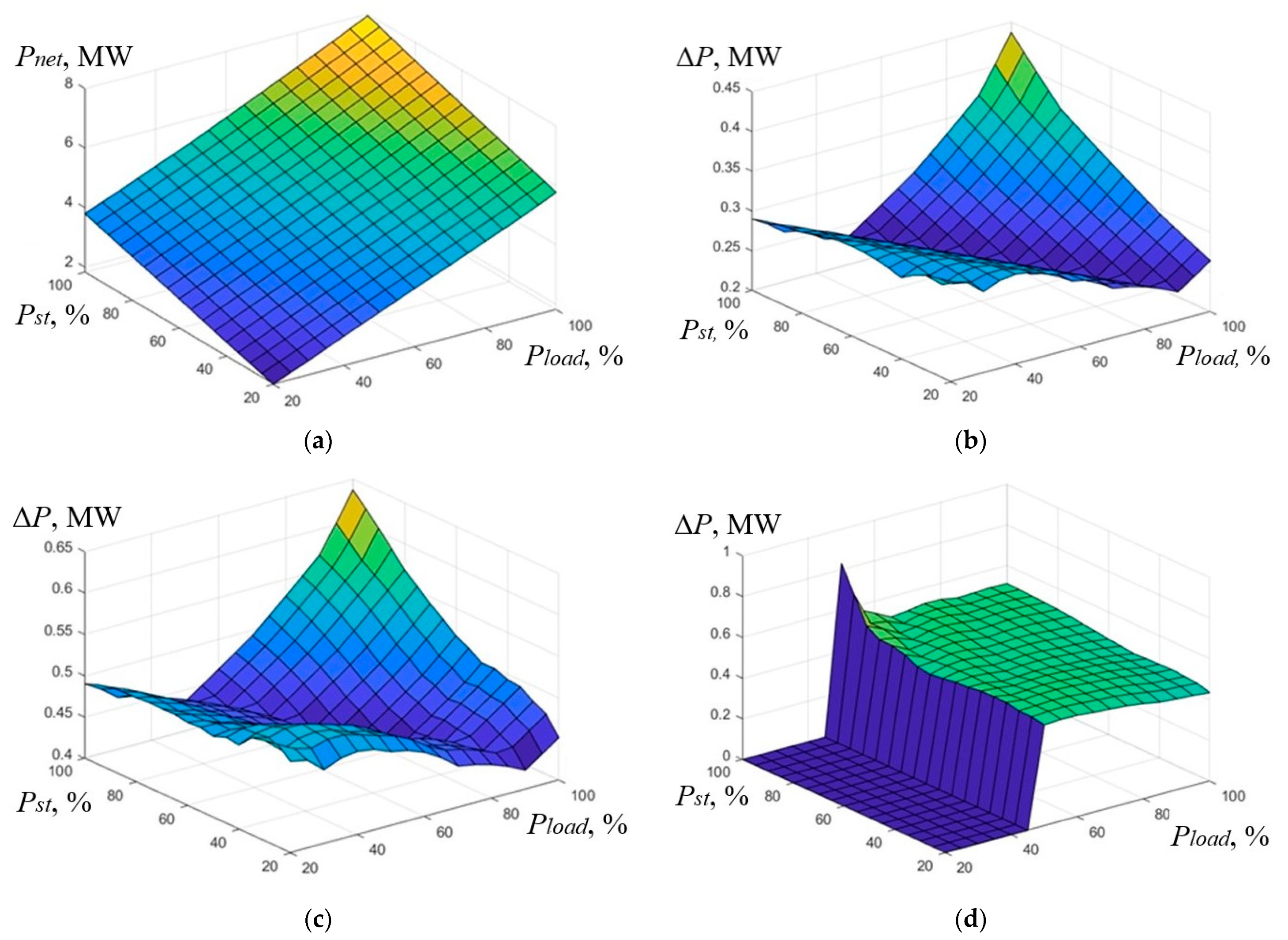 Applsci 13 07656 g009
