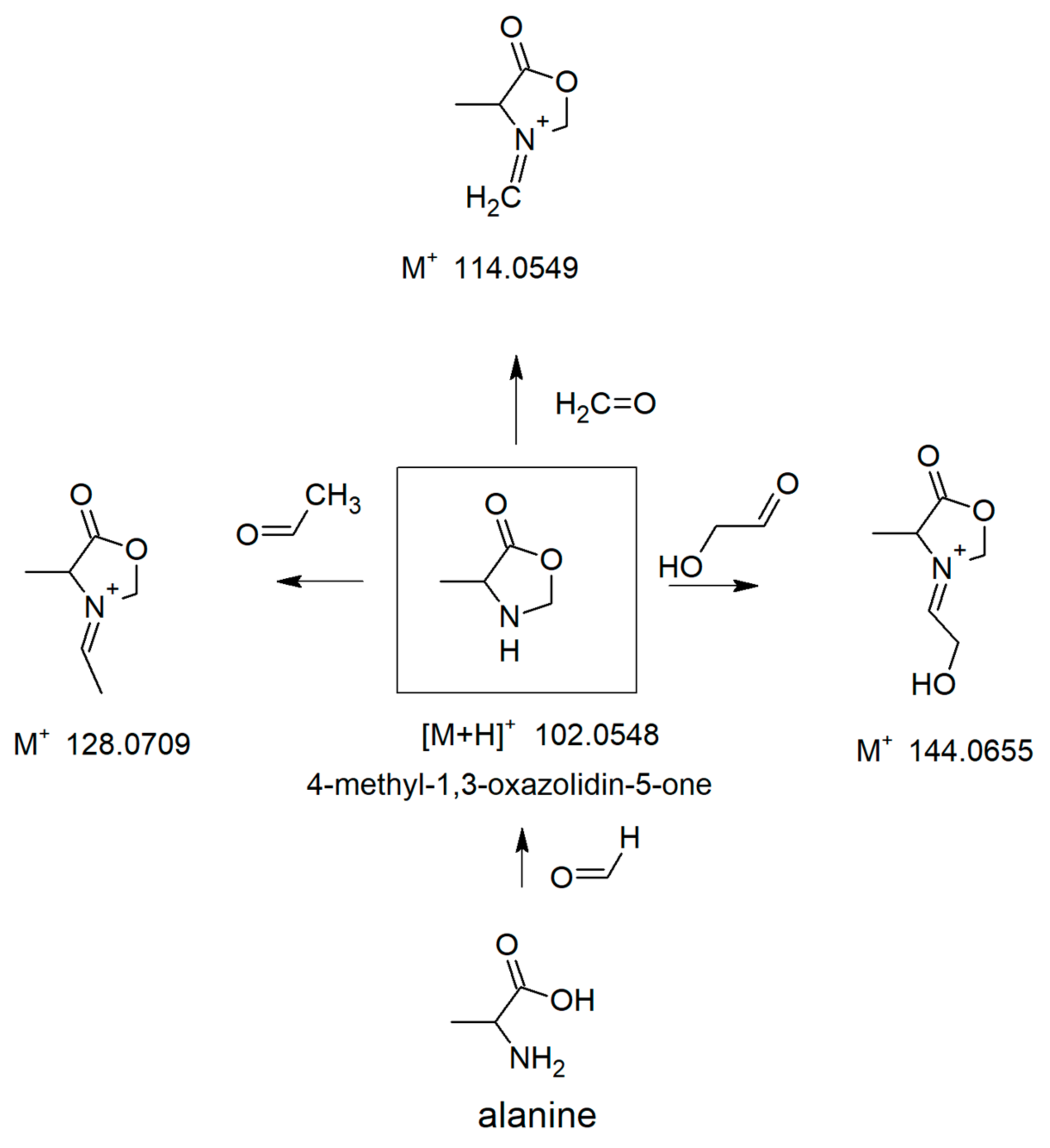 Applsci 13 07658 g003