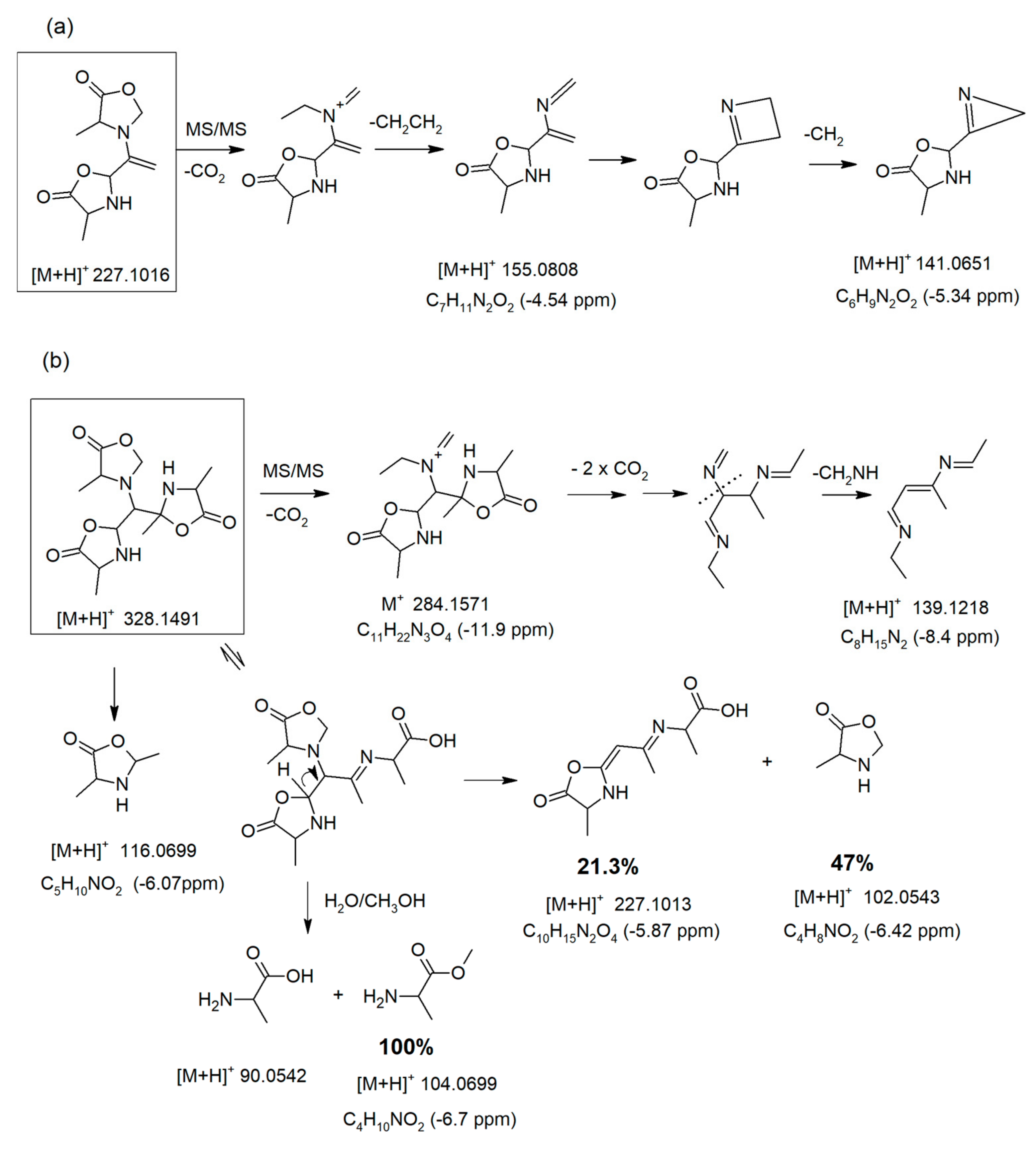 Applsci 13 07658 g005