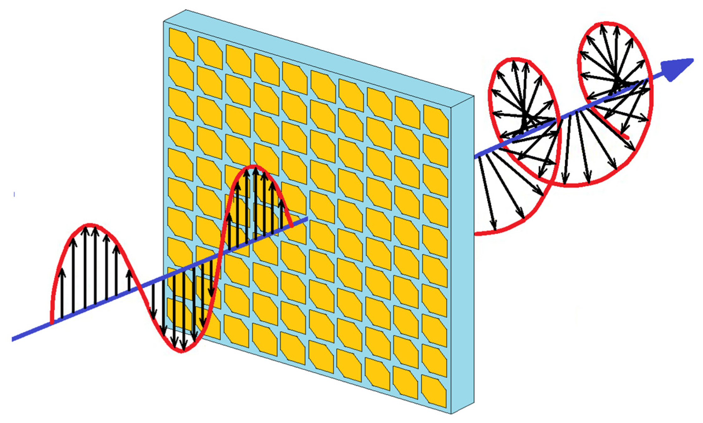 Applied Sciences Free Full Text Subwavelength Cavity High Gain