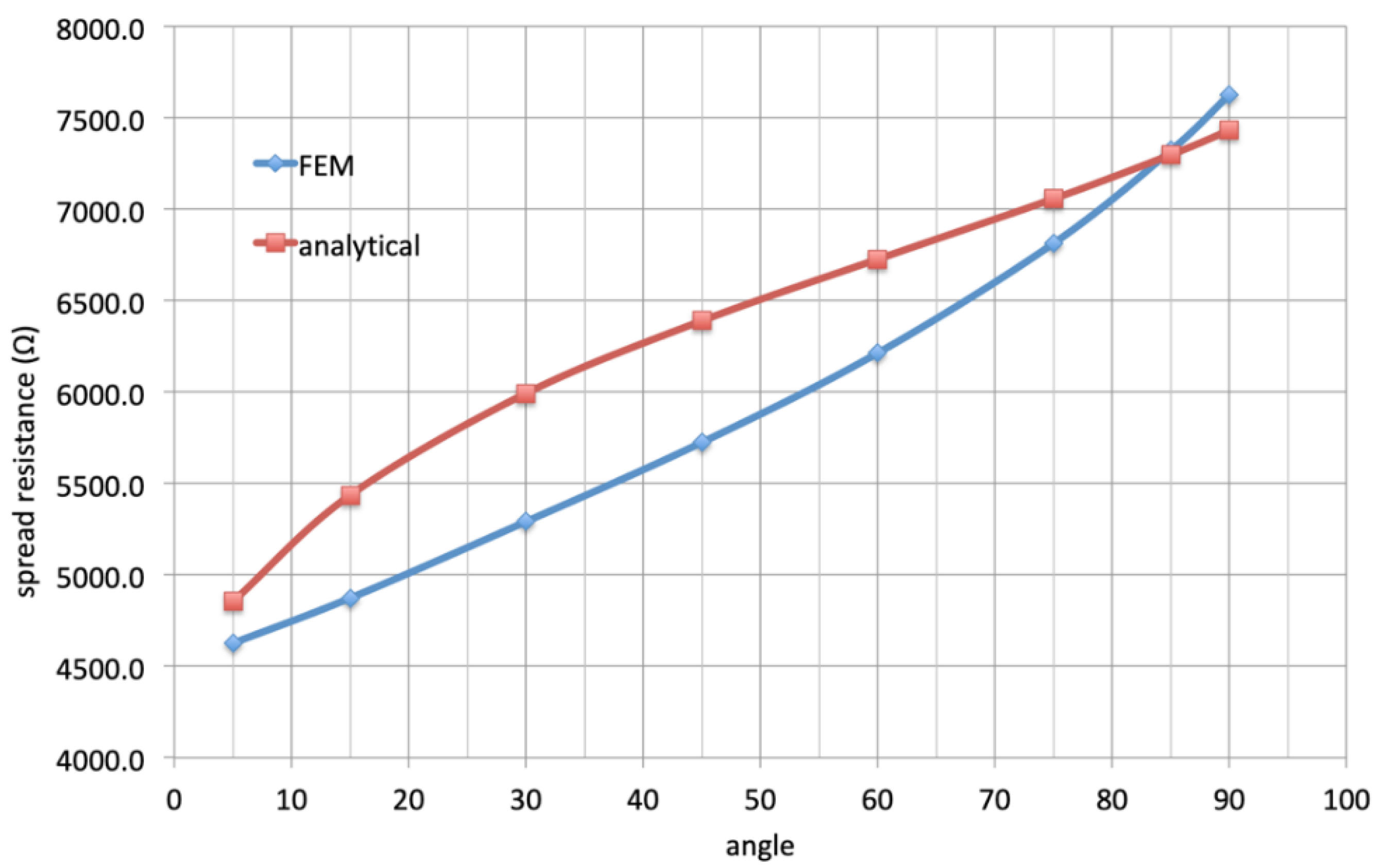 Applsci 13 07669 g006 Applsci 13 07669 g006