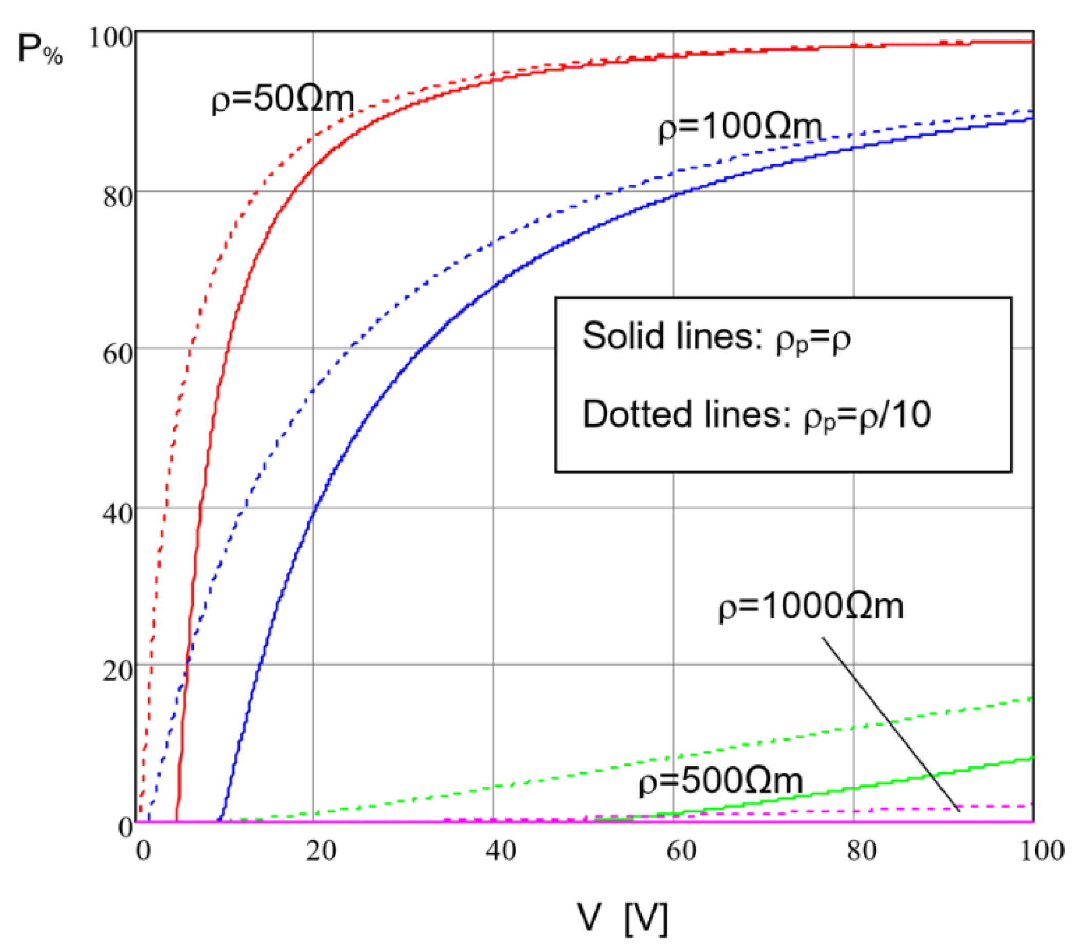 Applsci 13 07669 g009 Applsci 13 07669 g009