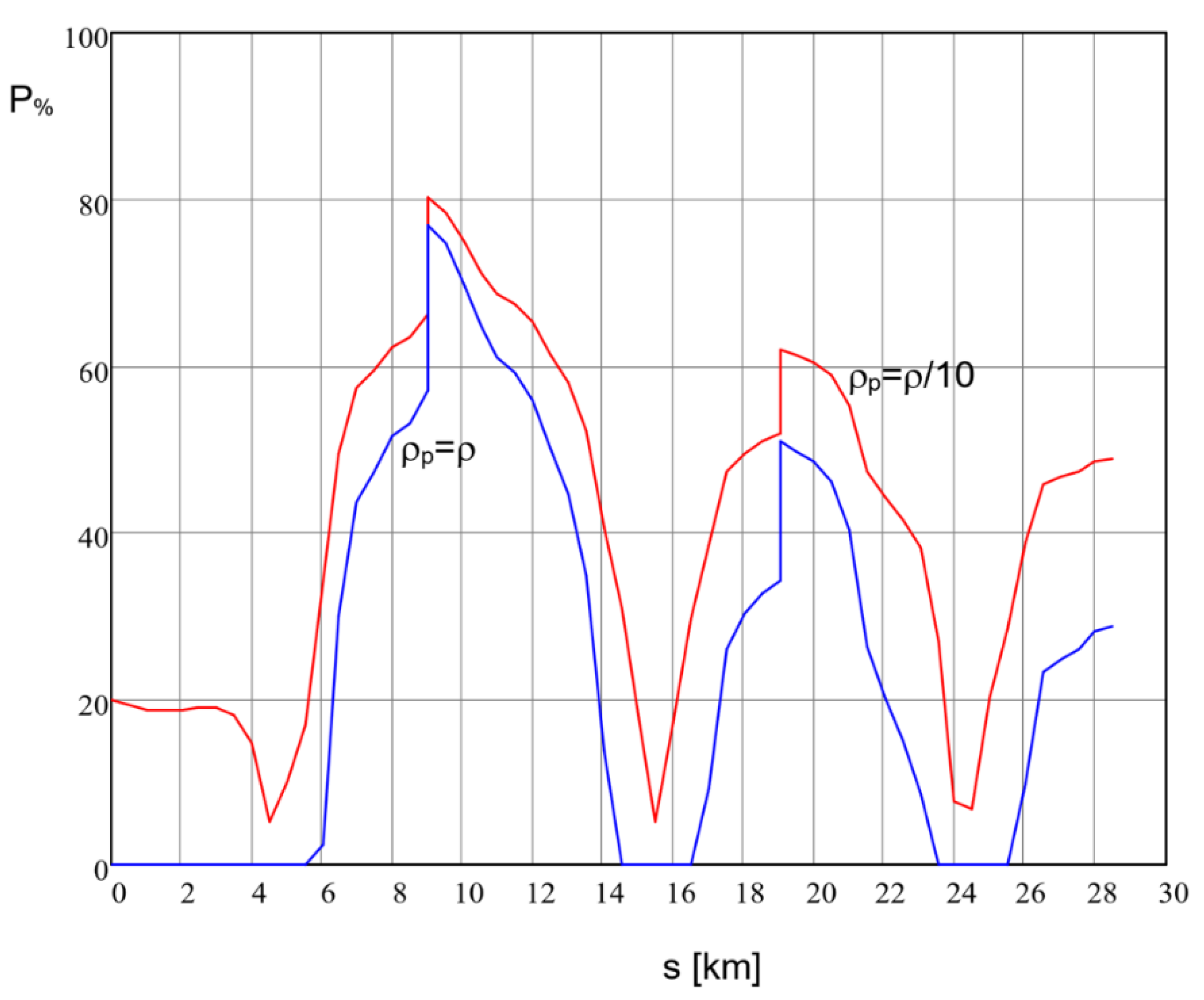 Applsci 13 07669 g013 Applsci 13 07669 g013