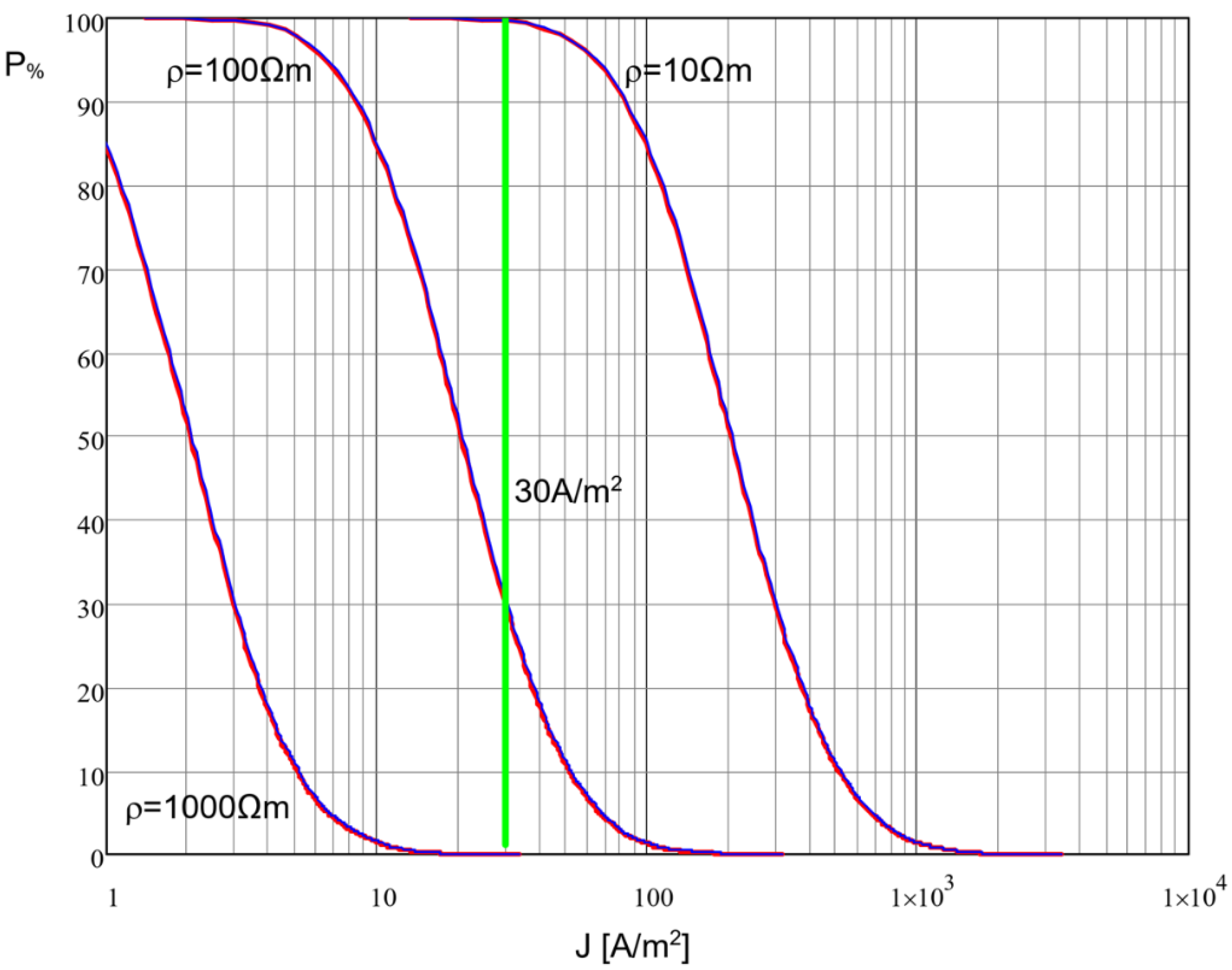 Applsci 13 07669 g0a2 Applsci 13 07669 g0a2